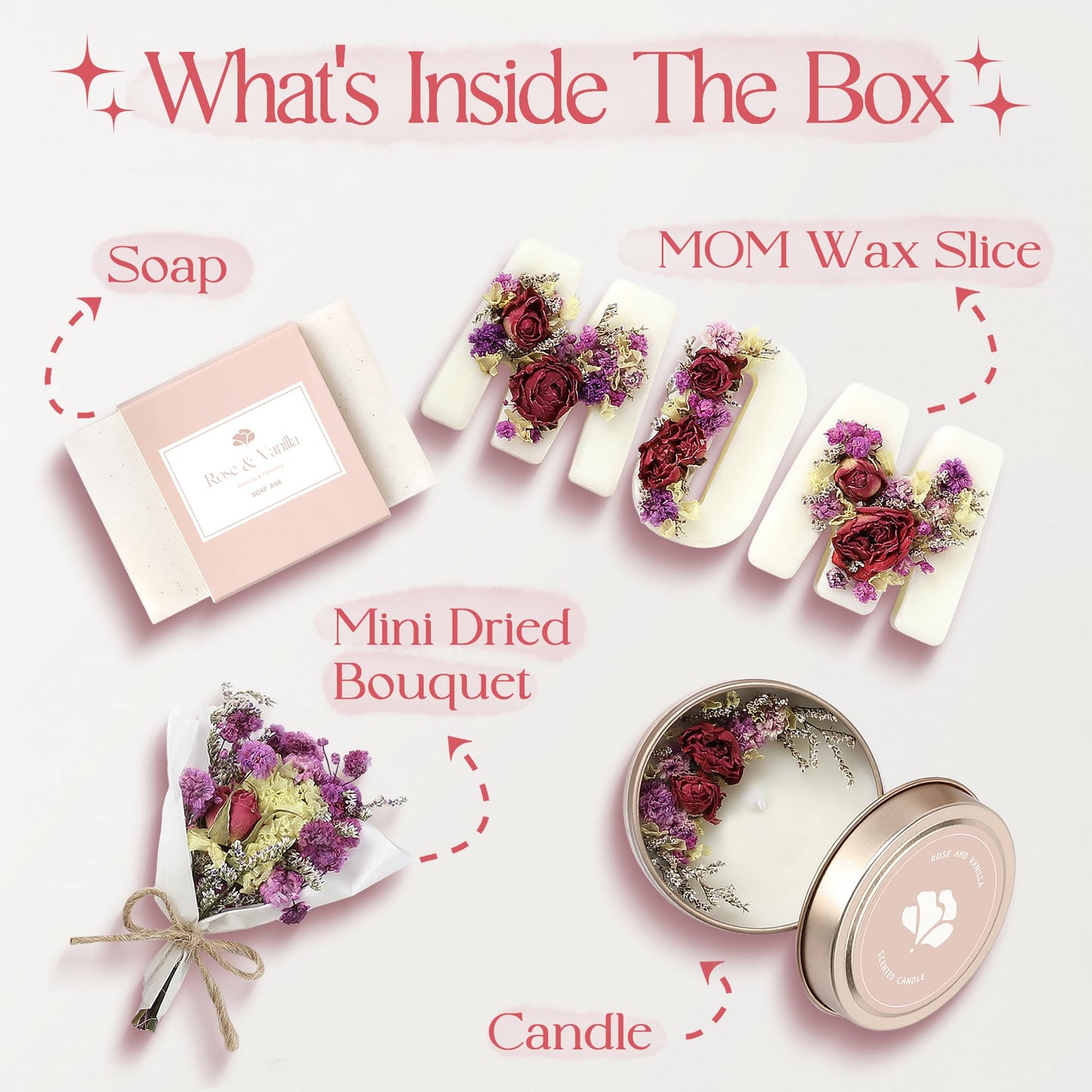 Mother’s Day & Birthday Basket for Mom – Luxury Gift Box with Candle, Ready to Gift Floral Keepsake, Thoughtful Mom Present from Daughter or Son