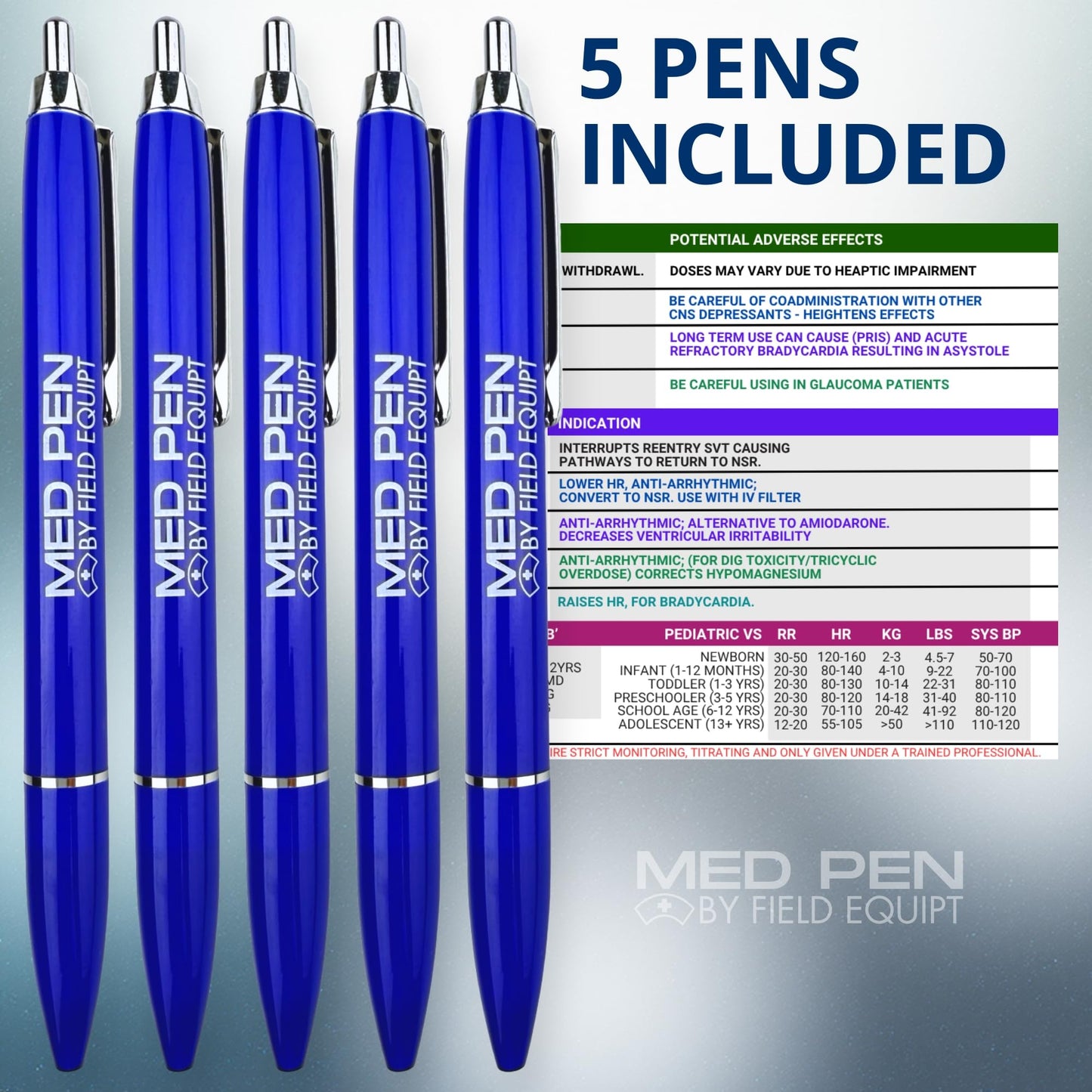 Field Equipt Med Pen Pens for Nurses, Retractable Cheat Sheet, Nursing School Essentials, Medical Assistant and Nurse Gifts for Women, 5 Pack (Blue)