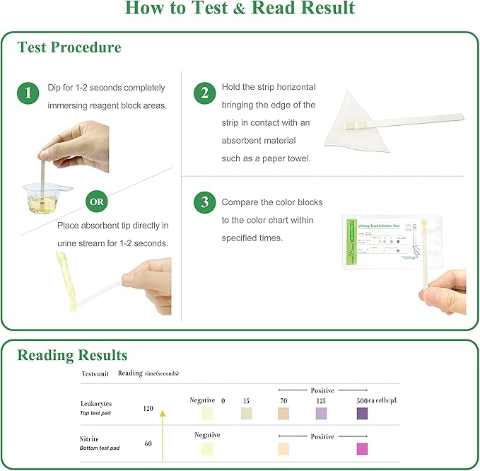 Easy@Home 100 Individual Pouch Urinary Tract Infection Test Strips, UTI Urine Testing Kit for Urinalysis and Detection of Leukocytes and Nitrites (UTIPOUCH-100P)