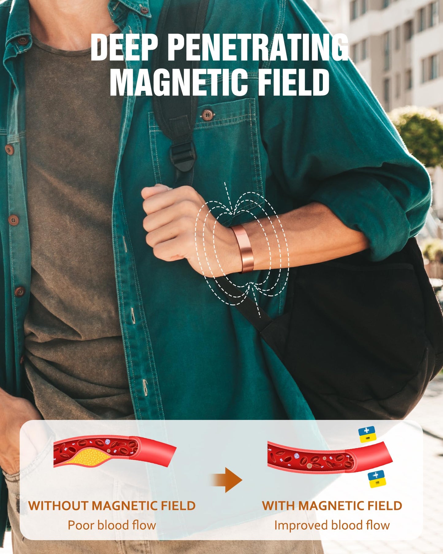 Jecanori Pure Copper Magnetic Bracelets for Men and Women–Upgraded Oval Magnets-Adjustable Cuff Bangles