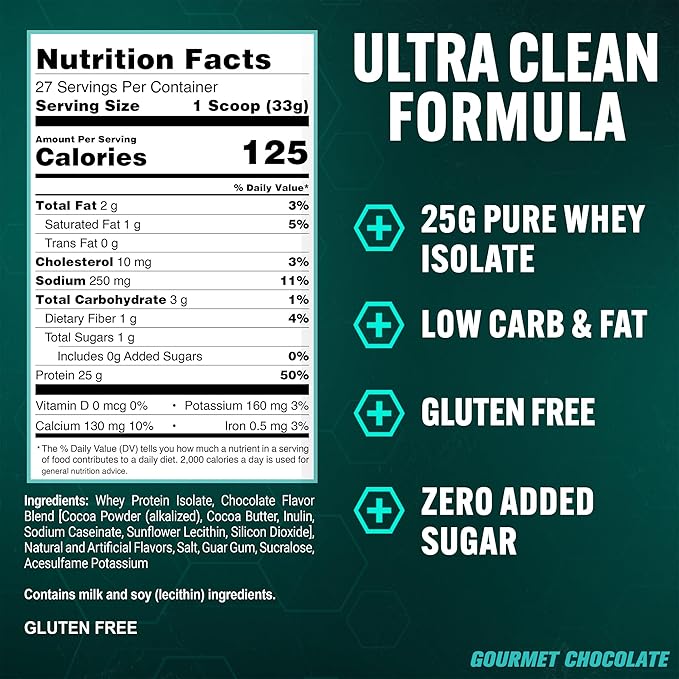 PEScience Isolate Whey Protein Powder, Gourmet Chocolate, 27 Servings, 100% Whey Protein Isolate, Low Carb, Fast Absorbing, Post Workout, Clean Protein for Women and Men