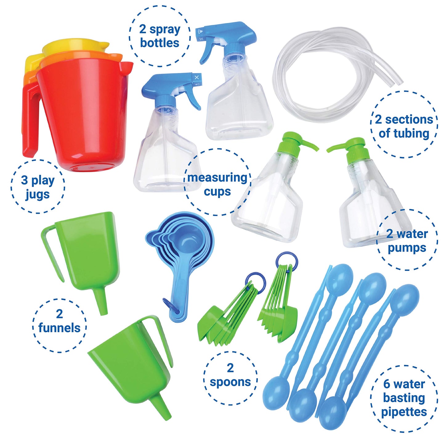 Constructive Playthings Measure and Pour Water Play Preschool Science Kit, Water Table Accessories, Educational Toy for Kids, Classroom Supplies, 34-Piece Set, Toddler Toys for 3 Years and Older