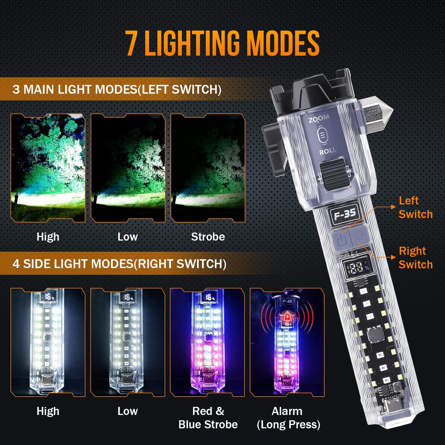 Car Emergency Flashlights Rechargeable 2Packs, 990,000L High Lumens Car Flashlight Emergency Kit, 7 Modes Tactical LED Flash Light with Window Breaker, Belt Cutter, Alarm Buzzer, Magnet, USB C for Car