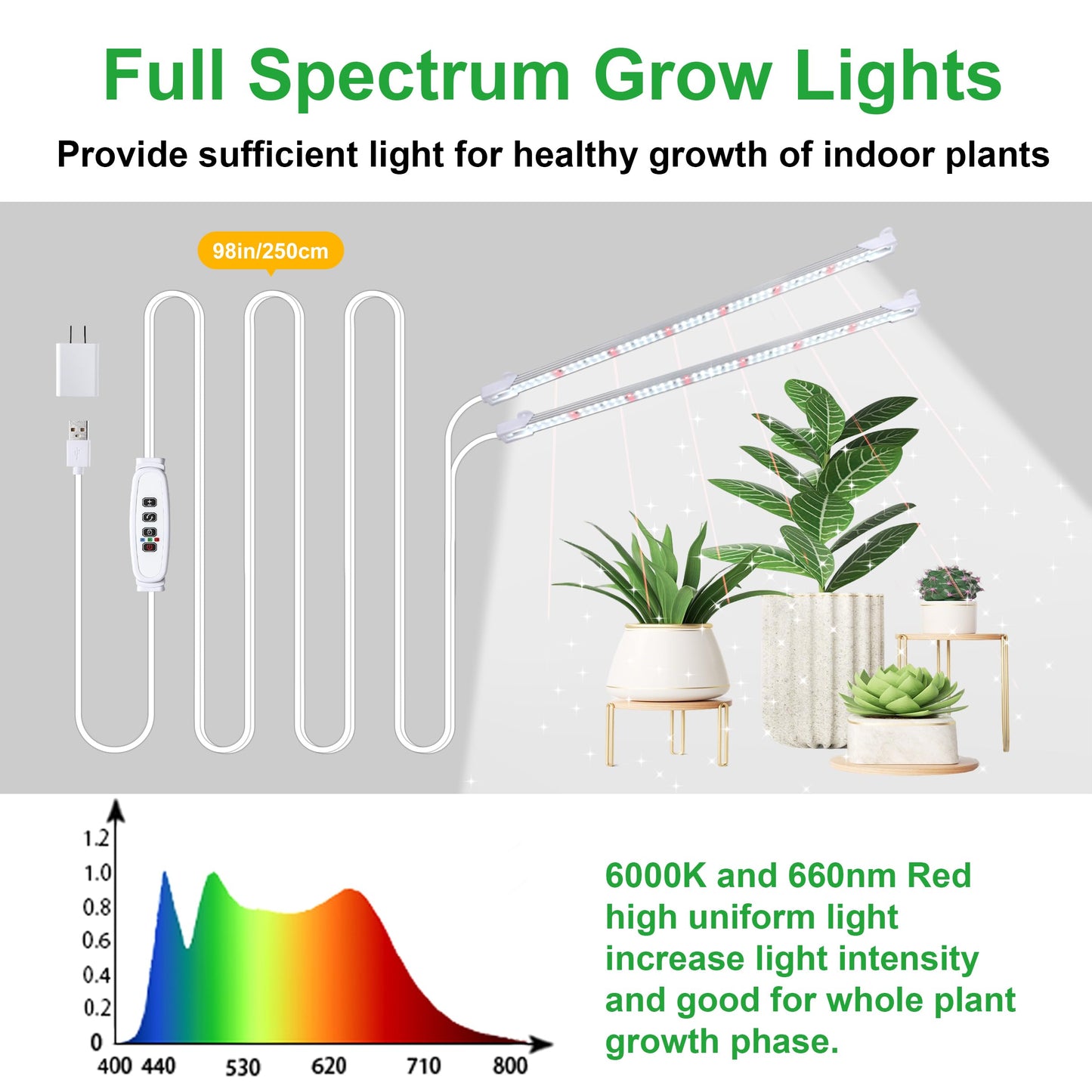 2 Head 13" Growing Lamp for Indoor Plants, Red & White Full Spectrum LED Grow Light Strips with Auto ON/Off, 3/9/12H Timer,10 Dimmable Levels for Green House Seedlings