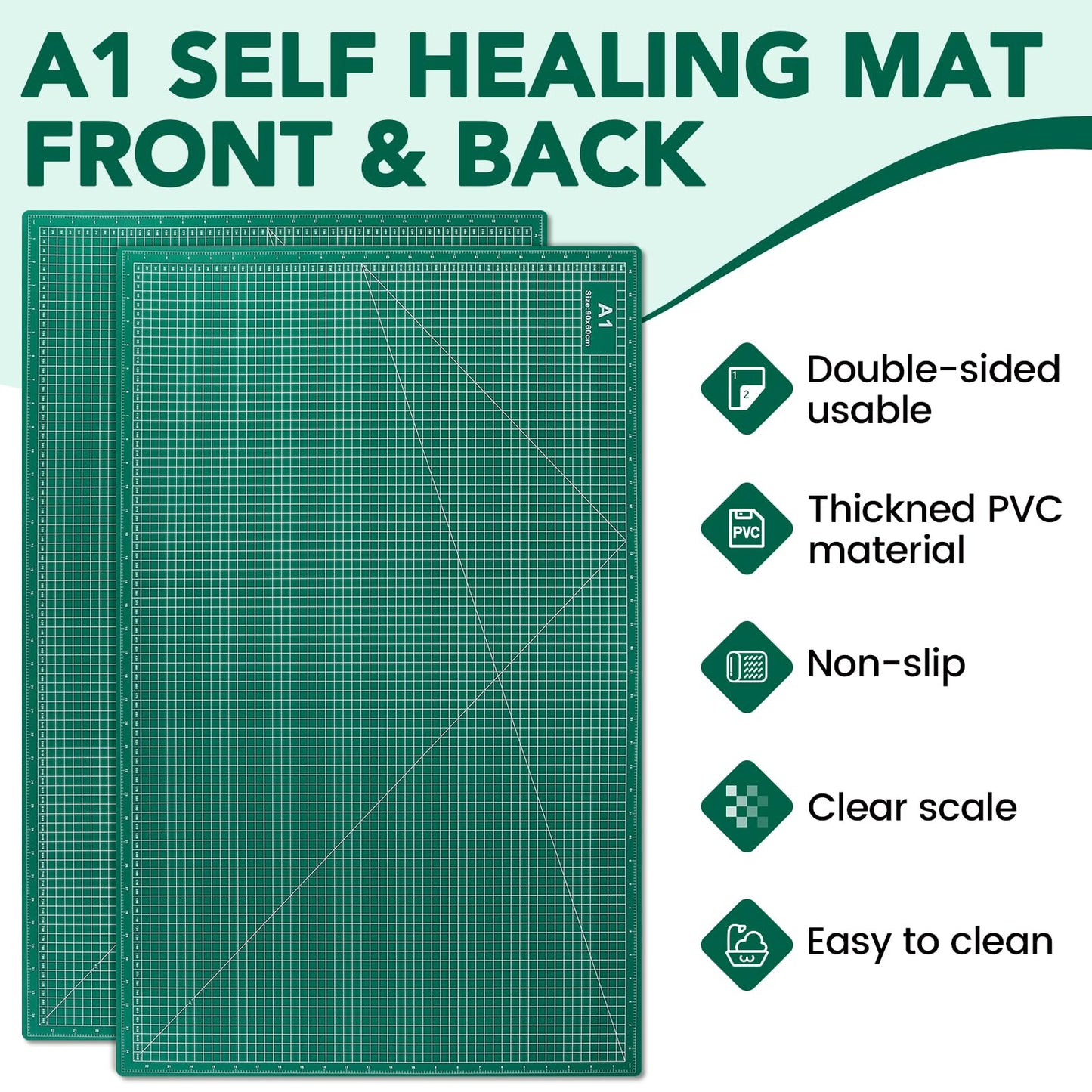 CLOYAN Large Cutting Mat 24"x36", 1 Pack Double-Sided 5-Ply Self Healing Sewing Cutting Mat, Cutting Mats Board for Crafts-Sewing, Fabric, Quilting, Scrapbooking Project
