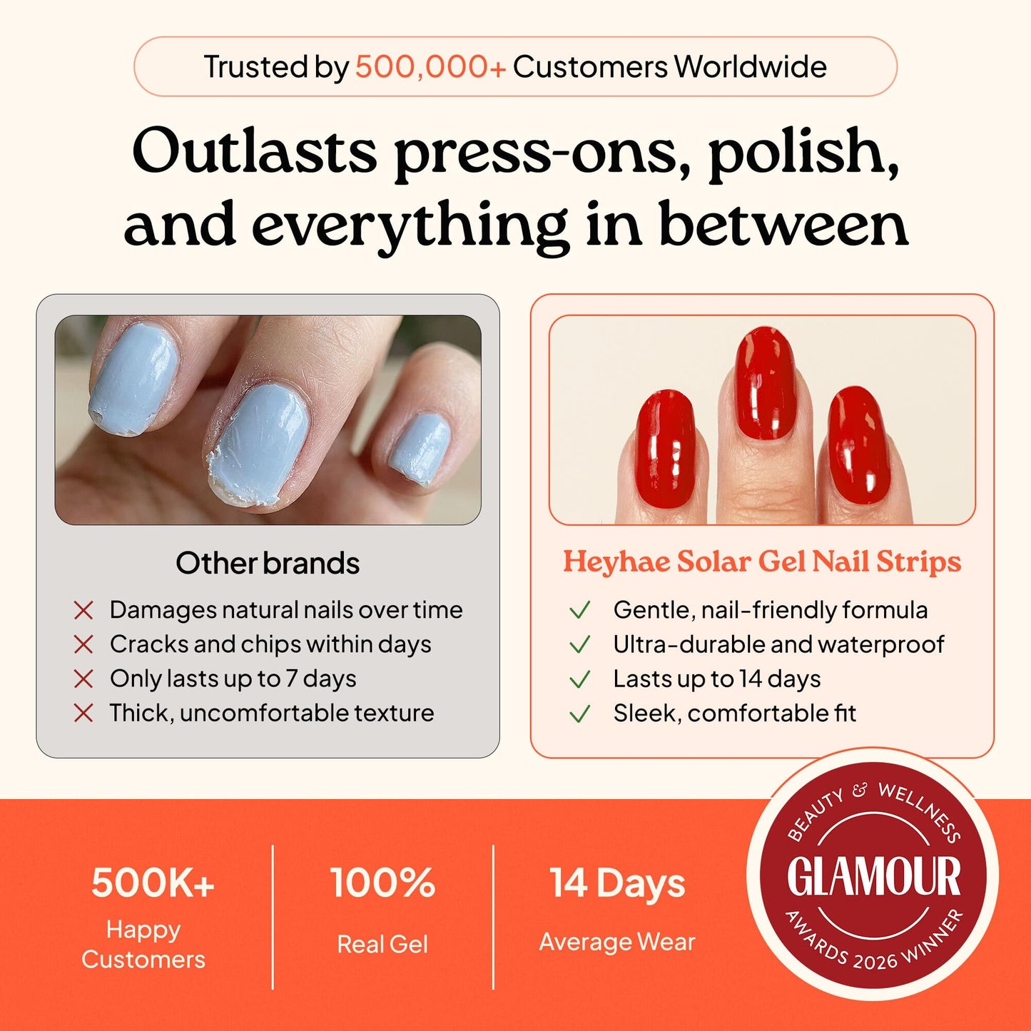 Heyhae Semi Cured Gel Nail Strips | No LED Lamp Needed | Solid, Red | Easy Apply & Remove, Salon Quality | Includes 28 Strips, 1 Prep Pads, Nail File & Wooden stick - Hey, Cherry on Top