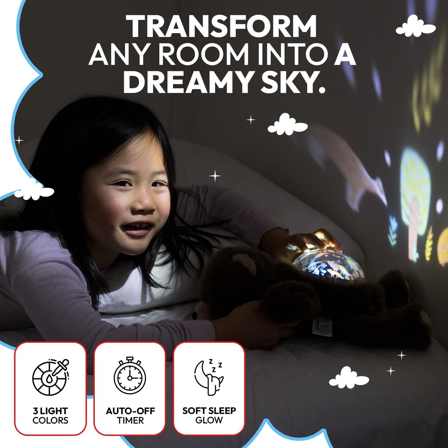 Sound Sleepers Bear – Stuffed Animal Night Light & Baby Night Light Projector with Soothing Music | Plush Toddler Night Light Projector, Sound Machine & Nursery Star Projector