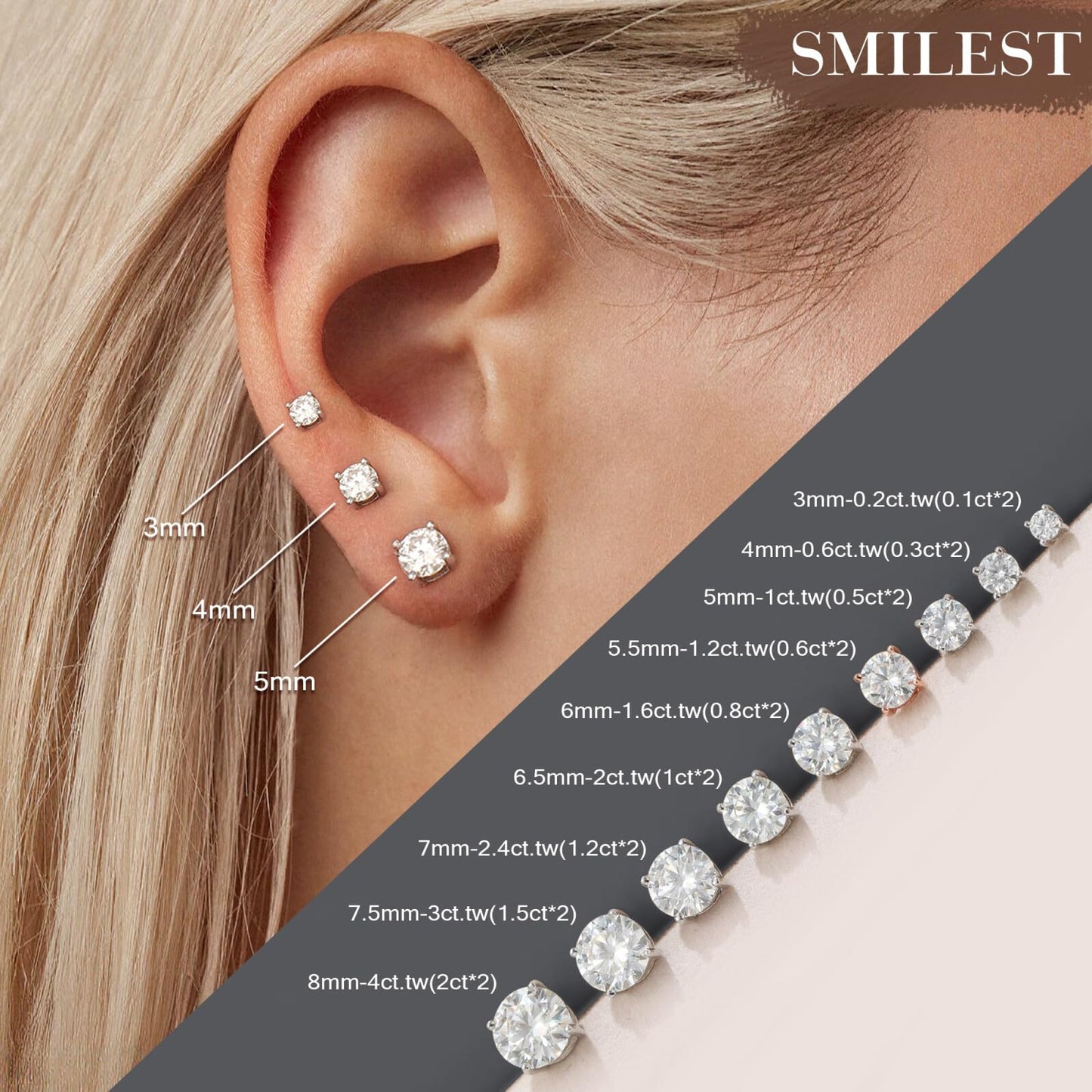 SMILEST Moissanite Earrings for Women Men, 1 ct Lab Grown Studs Sterling Silver Screw Back Moissanite Earrings for Women Men Stud Earring Birthday
