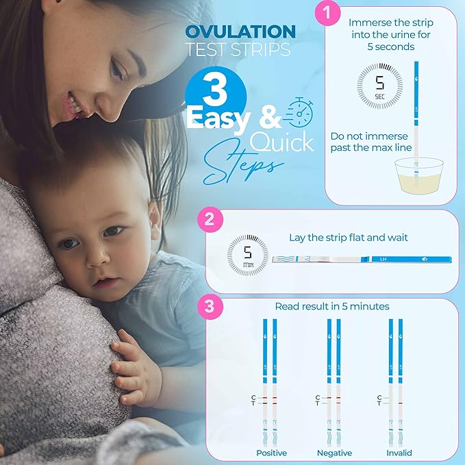 Clinical Guard Ovulation and Pregnancy Test Strips - 40 Ovulation Test Strips and 10 Pregnancy Test Strips, Ovulation Kit, Lh Test Strips, Ovulation Tests, Hcg Test Strips, Fertility Test for Women