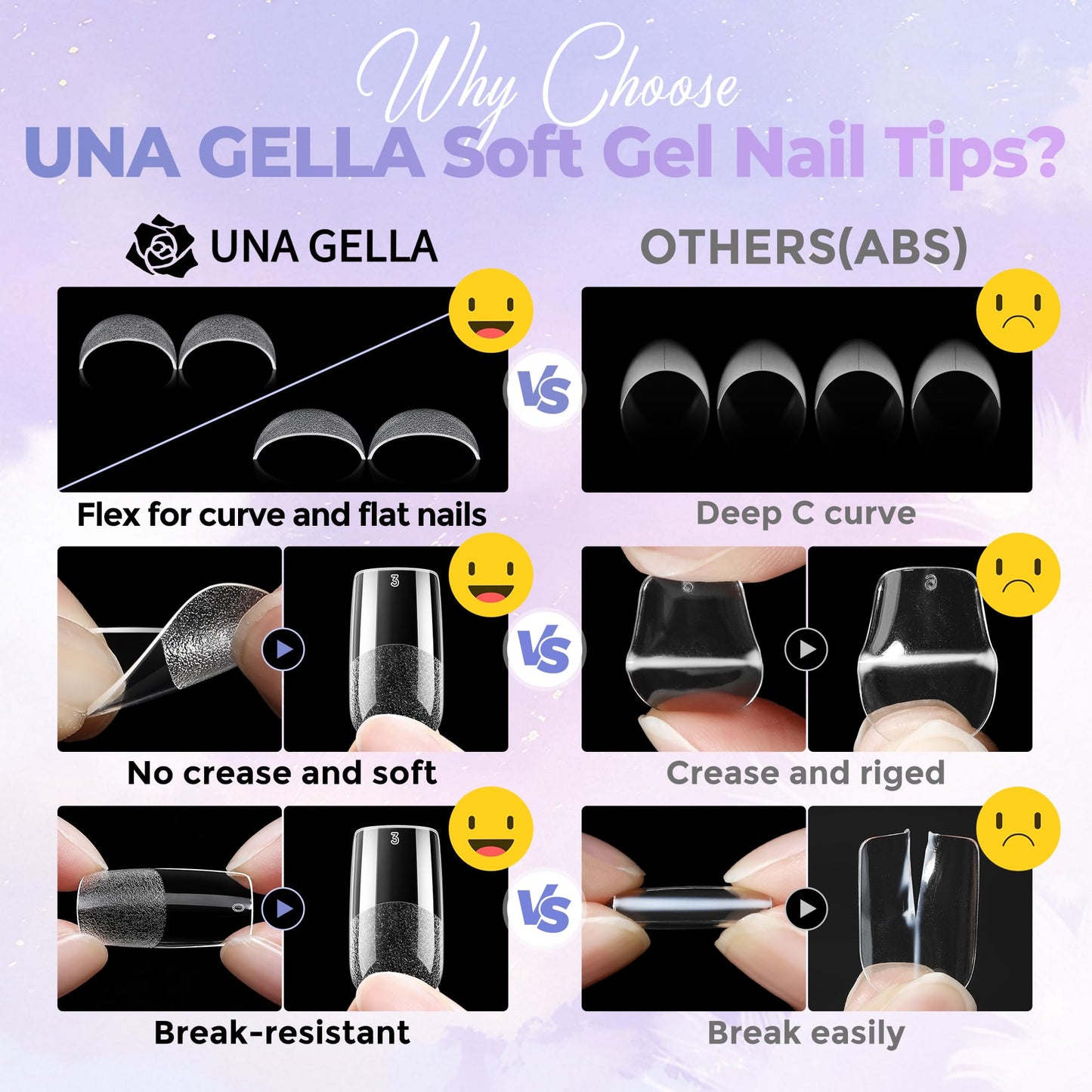 UNA GELLA Medium Square Nail Tips: 450PCS Medium Fake Acrylic Gel Nail Tips 15 Sizes Soft Pre-shape Press On Nails Square French For Full Cover Nails Extension Home DIY Salon