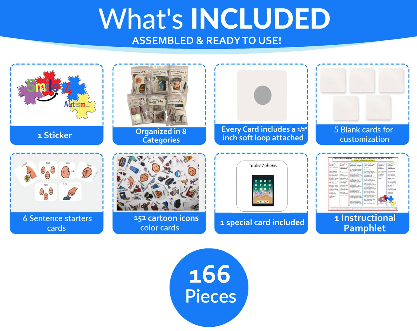 Smile4Autism Small 1.5"x1.5" Loose Visual Picture Cards, Receptive and Expressive Language, Speech Articulation Therapy, ASD, ADD, ADHD, Apraxia, & Stroke Patients. (Cartoon Icons 162 Pcs, Laminate)