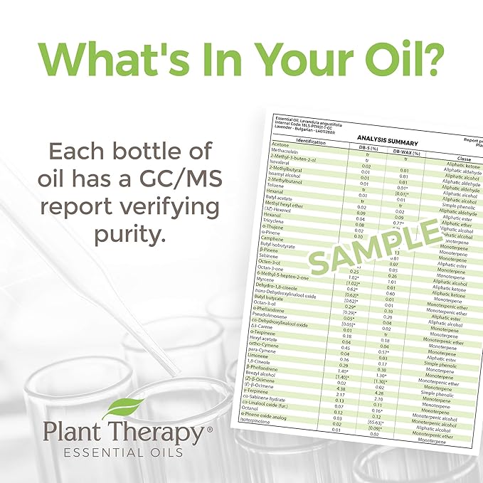 Plant Therapy Palmarosa Essential Oil 100% Pure, Undiluted, Natural Aromatherapy, Therapeutic Grade 10 mL (1/3 oz)