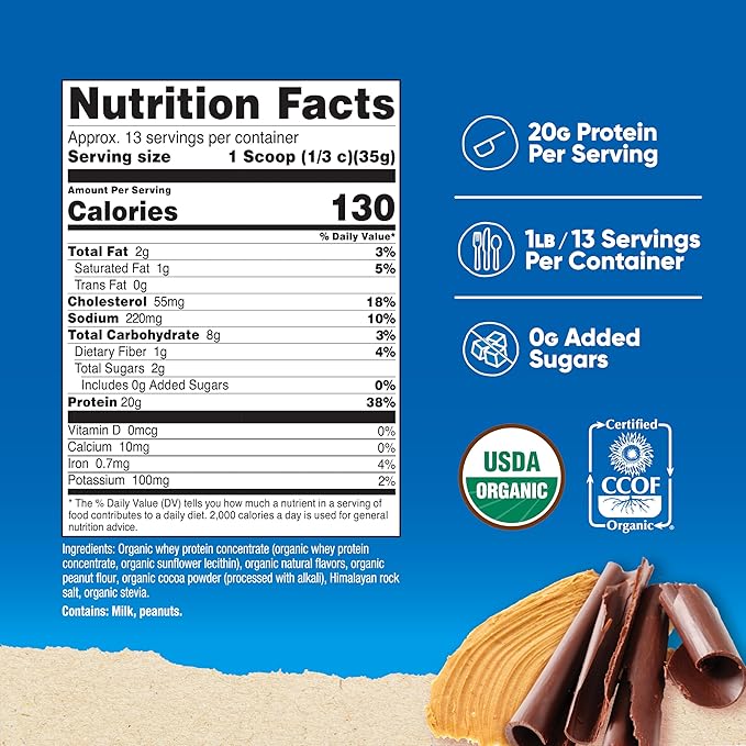 Nutricost Organic Whey Protein Concentrate, Chocolate Peanut Butter Flavored, (1LB) - Gluten-Free, Non-GMO
