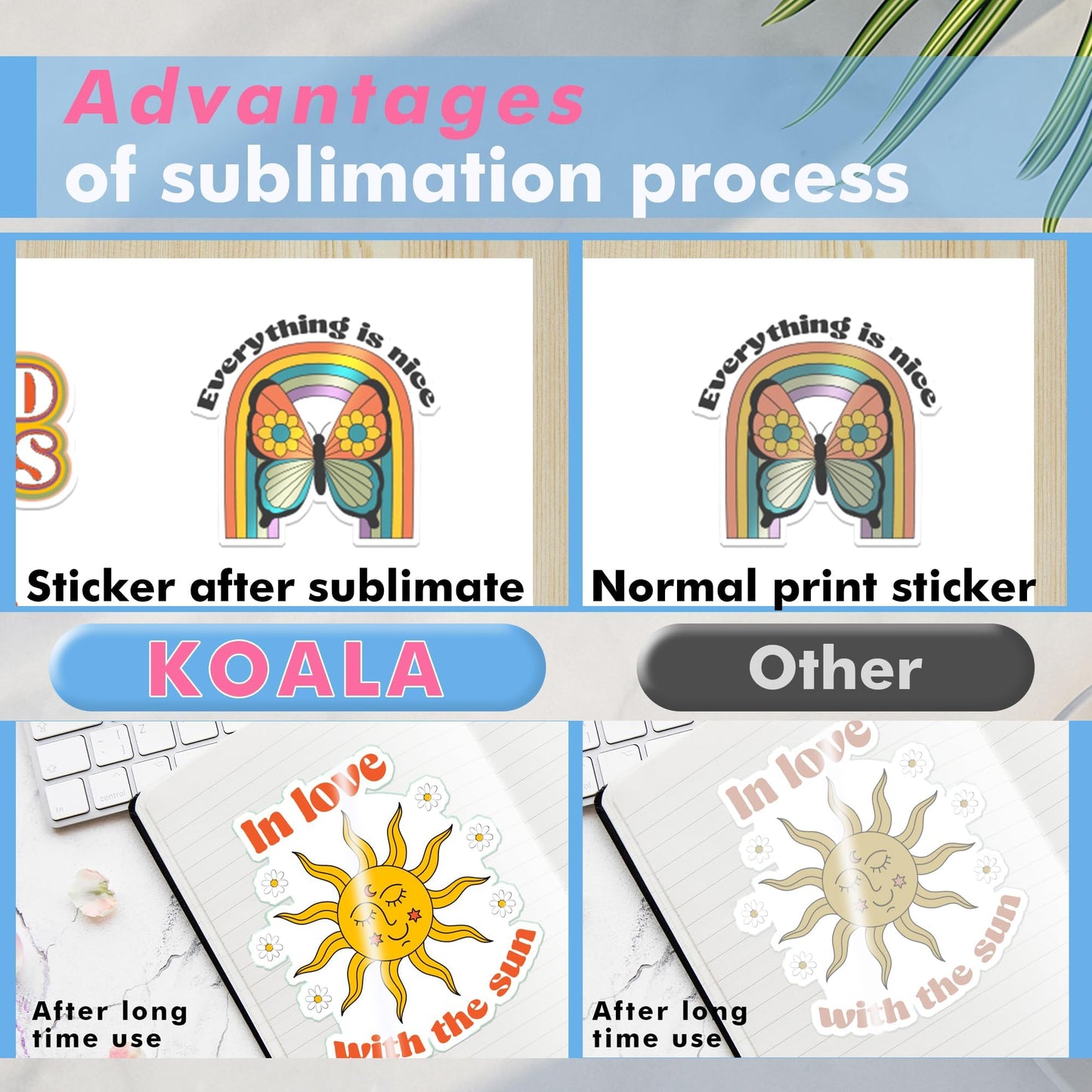 KOALA Sublimation Sticker Paper Glossy White Waterproof Vinyl 8.5x11 inch 25 Sheets, Quick Dry Vivid Colors Holds Ink well
