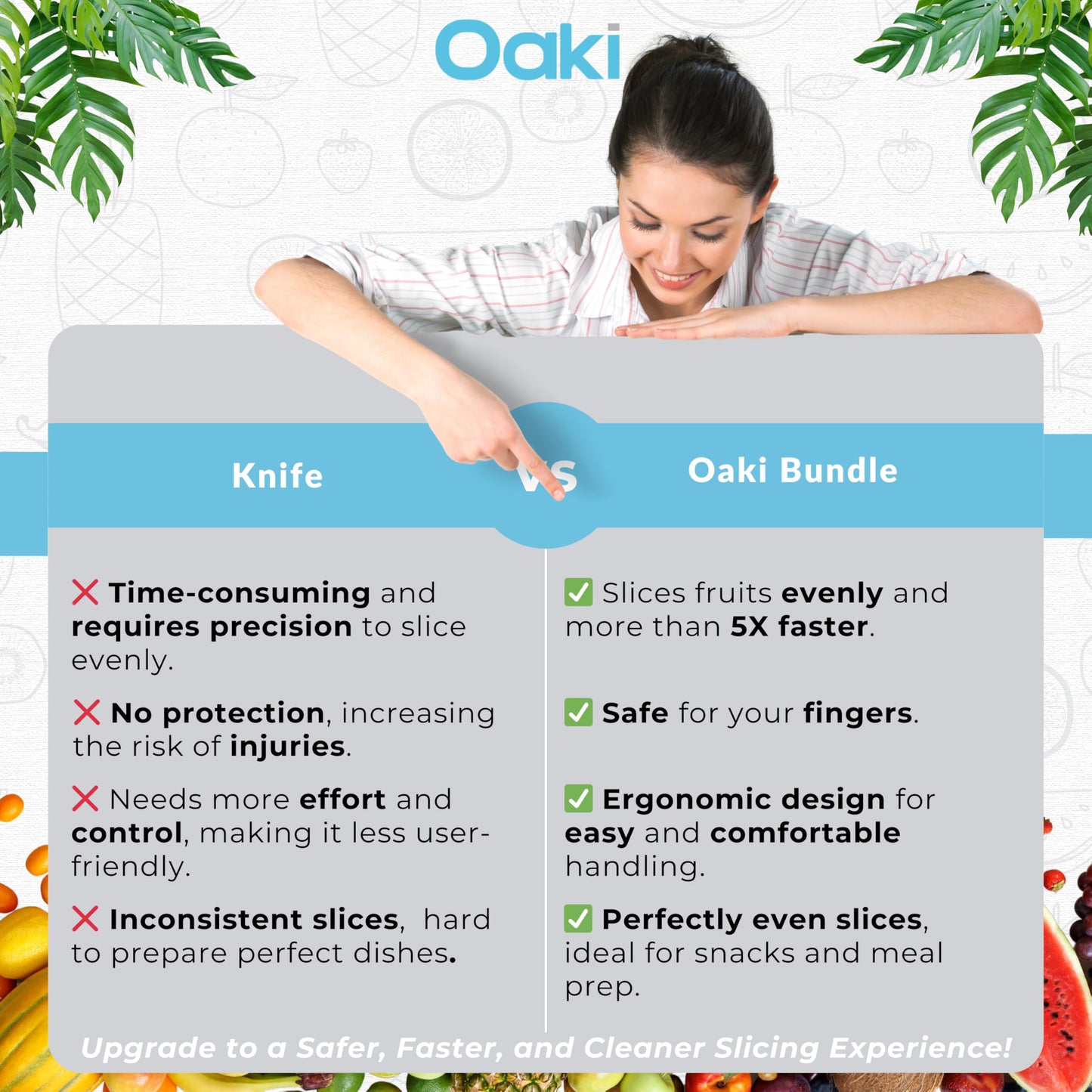 Oaki Bitty Bites Bundle | 3-in-1 Fruit Cutter Set | Apple, Grape, Strawberry Slicer & More | Precision Food Prep Slicer Set