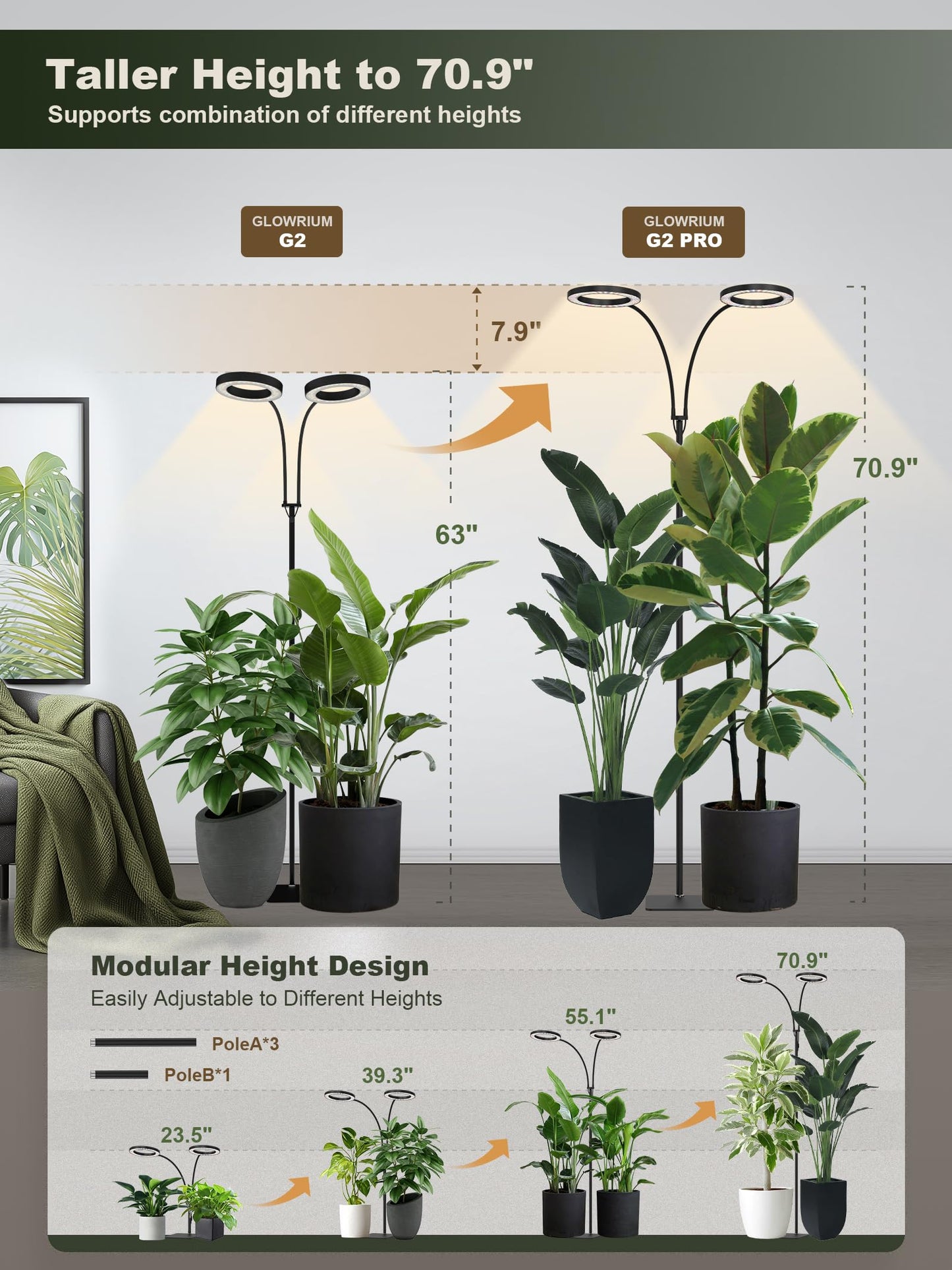 GLOWRIUM 48W LED Dual-Head Grow Light for Indoor Plants, 23.5-71" Adjustable Height, 3-Growing Full Spectrum for Tall Plant Light, 3/9/12/16H Timer, 6-Level Dimming, Ideal for Large Tall Plants