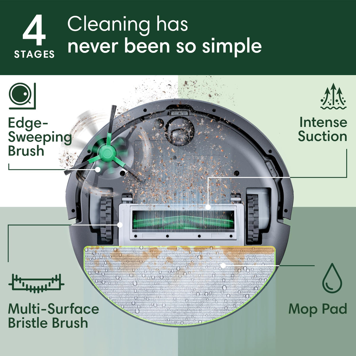 Roomba 105X Combo Robot Vacuum & Mop with AutoEmpty Dock