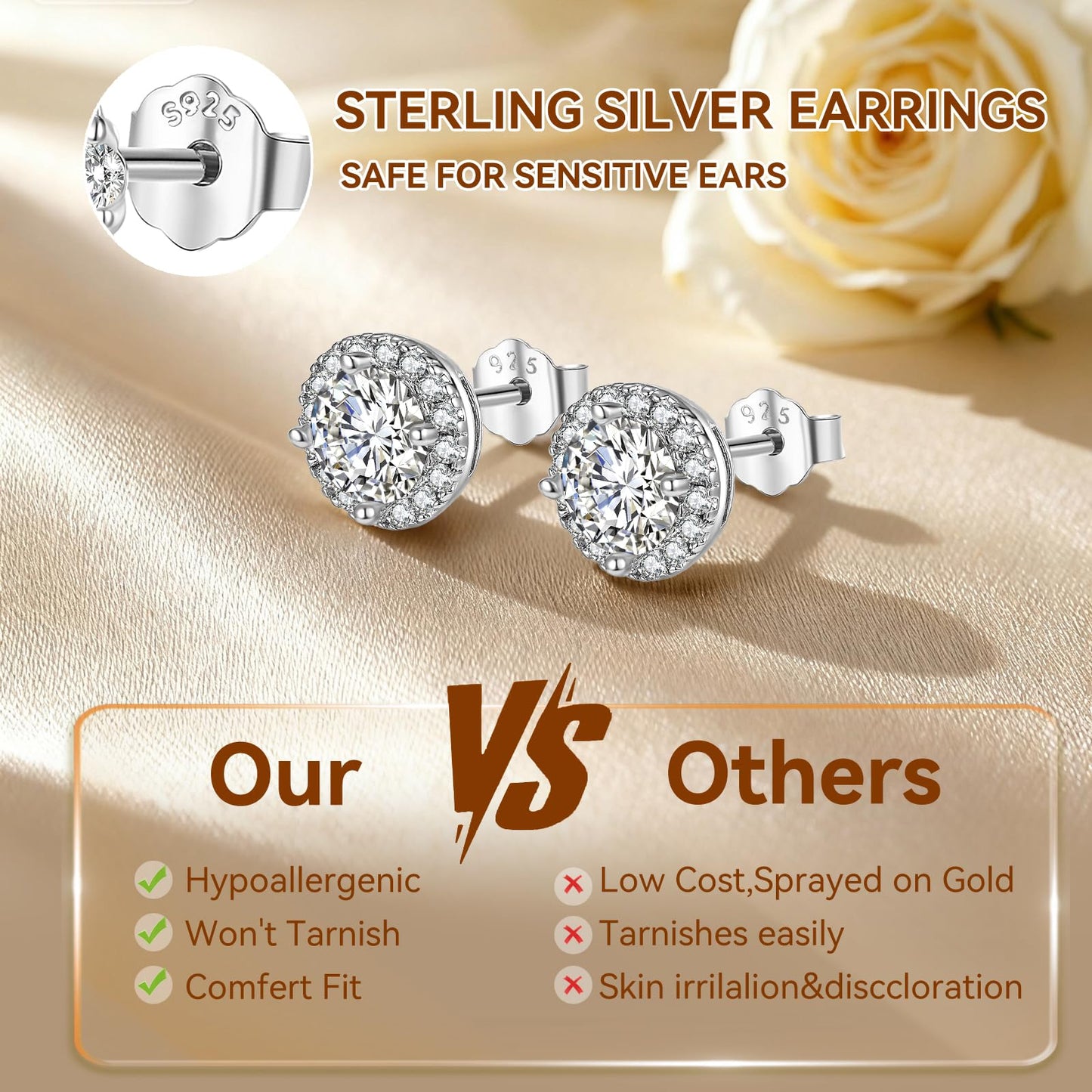 LULPS Moissanite Stud Earrings for Women, 1CT Round Cut D Color VVS1 Clarity Lab Created Diamond Earrings, 18K White Gold Plated 925 Sterling Silver Friction Back, Hypoallergenic Anniversary