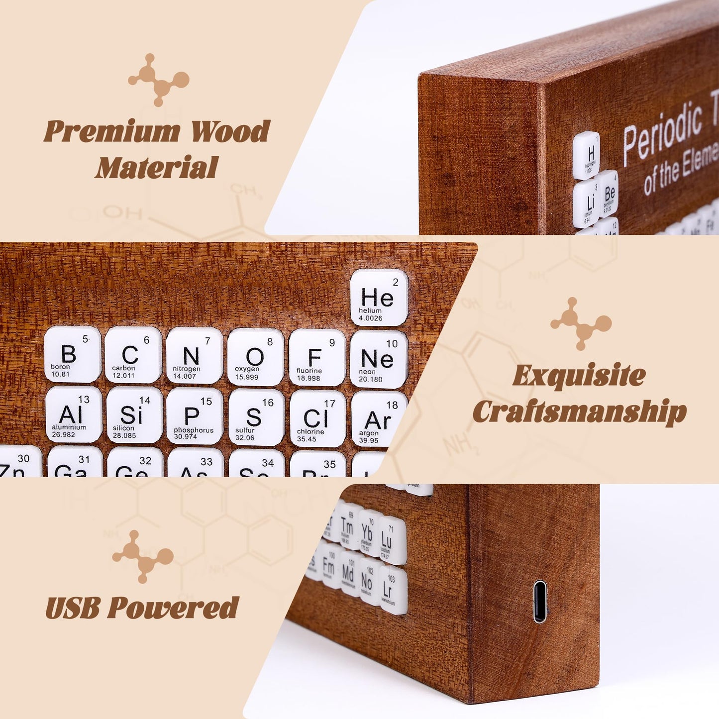 Ammonite Wooden Periodic Table Desk Lamp, USB Powered Element Block LED Warm White Light, Educational Decor for Classroom, Student Chemistry Gifts and Study Room Supplies