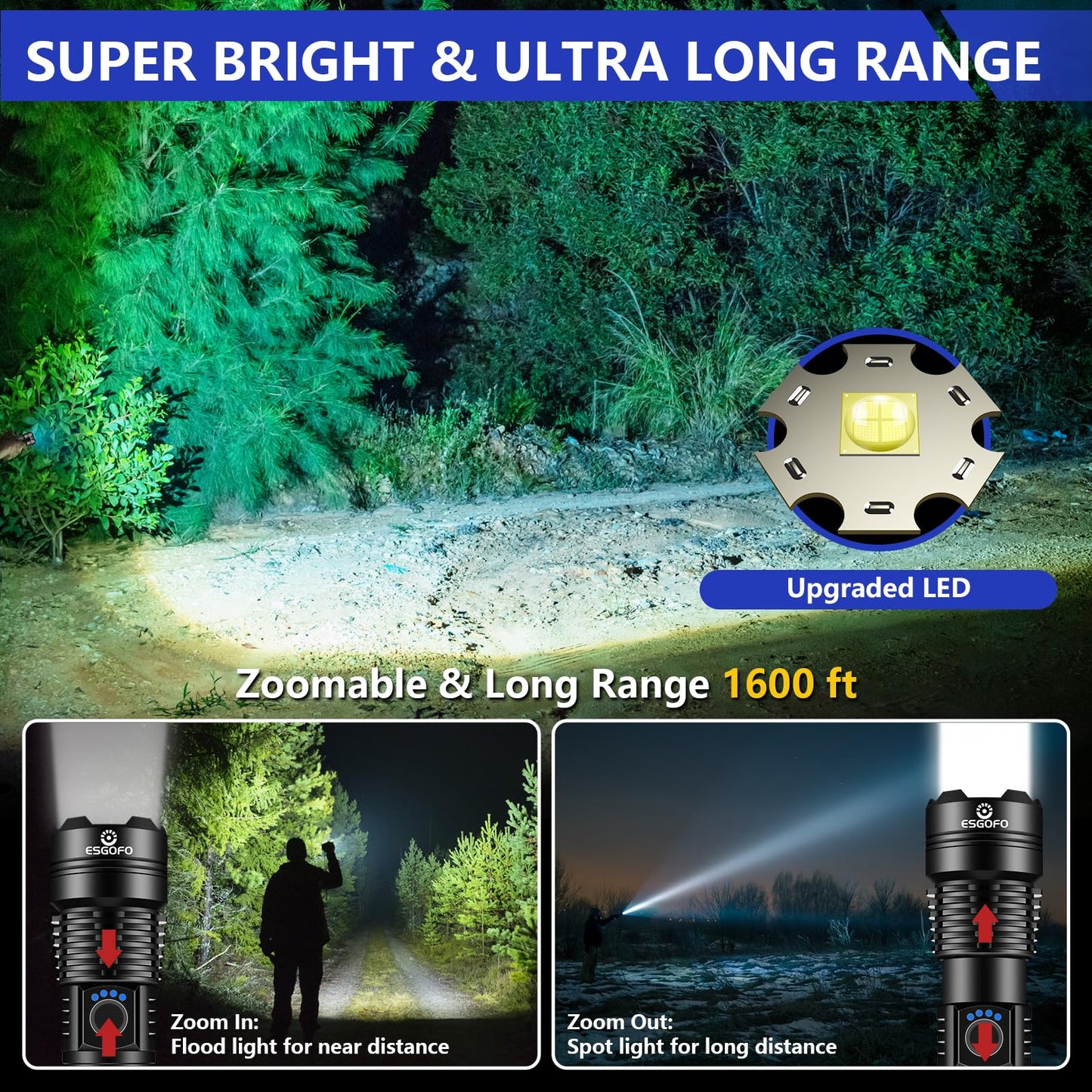 Esgofo Flashlights High Lumens 100000 Rechargeable, Super Bright Handheld LED Flash Light, Powerful Emergency Linternas, Waterproof, Long Lasting, for Hiking Camping Gift