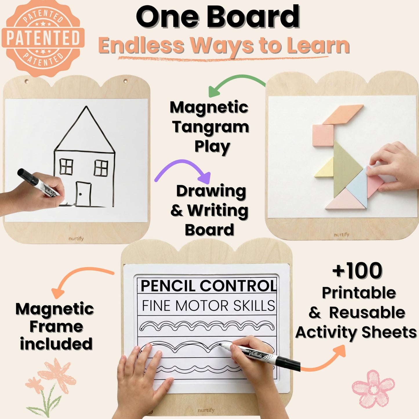 Nurtify 5 Panels, Wall Busy Board for Toddlers 2–7, 25-in-1 Montessori Wall Activity Board, Wooden Busy Board Wall Mounted, Sensory Wall Panel for Kids, Toddler wall Activity, Large Modular System