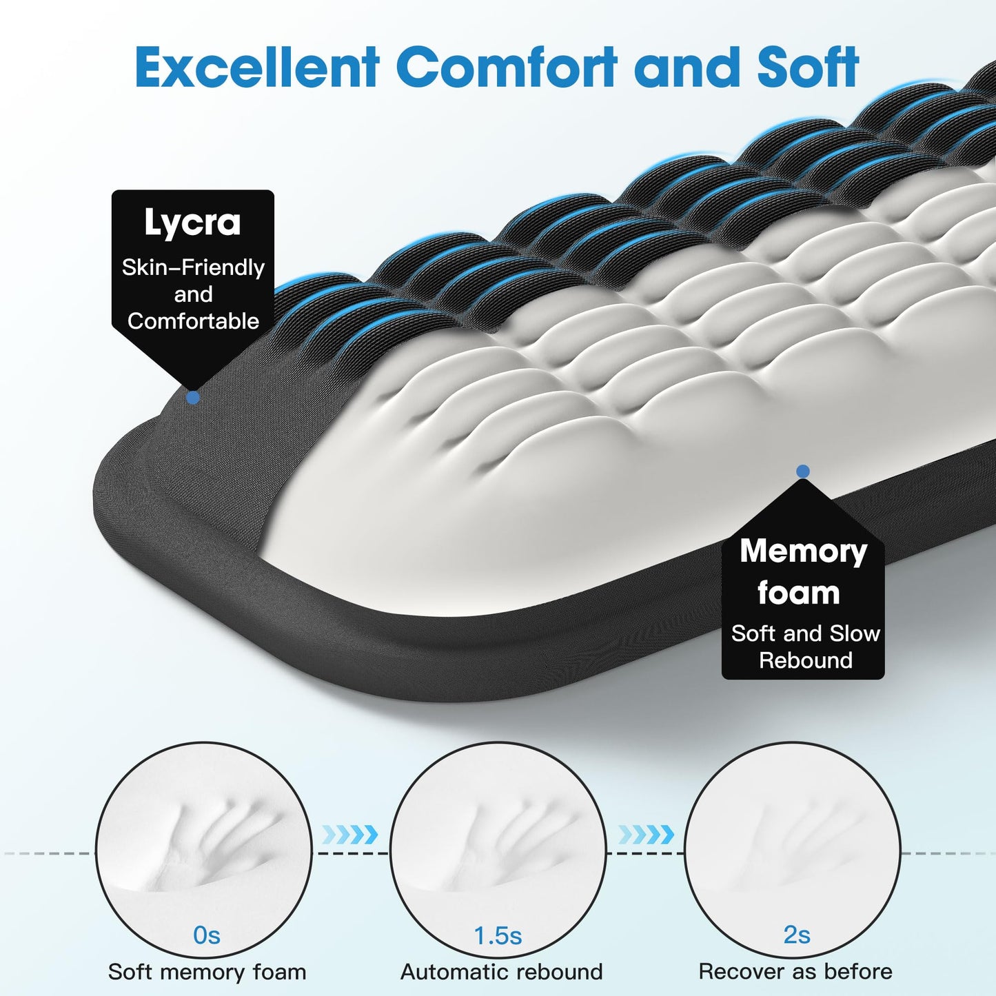 MEKASS Ergonomic Wrist Rest for Keyboard and Mouse, Soft Memory Foam Keyboard Wrist Rest Set with Non-Slip Silicone Base, Easy Typing, Pain Relief, Comfort for Office, Work, Gaming (Classic Black)