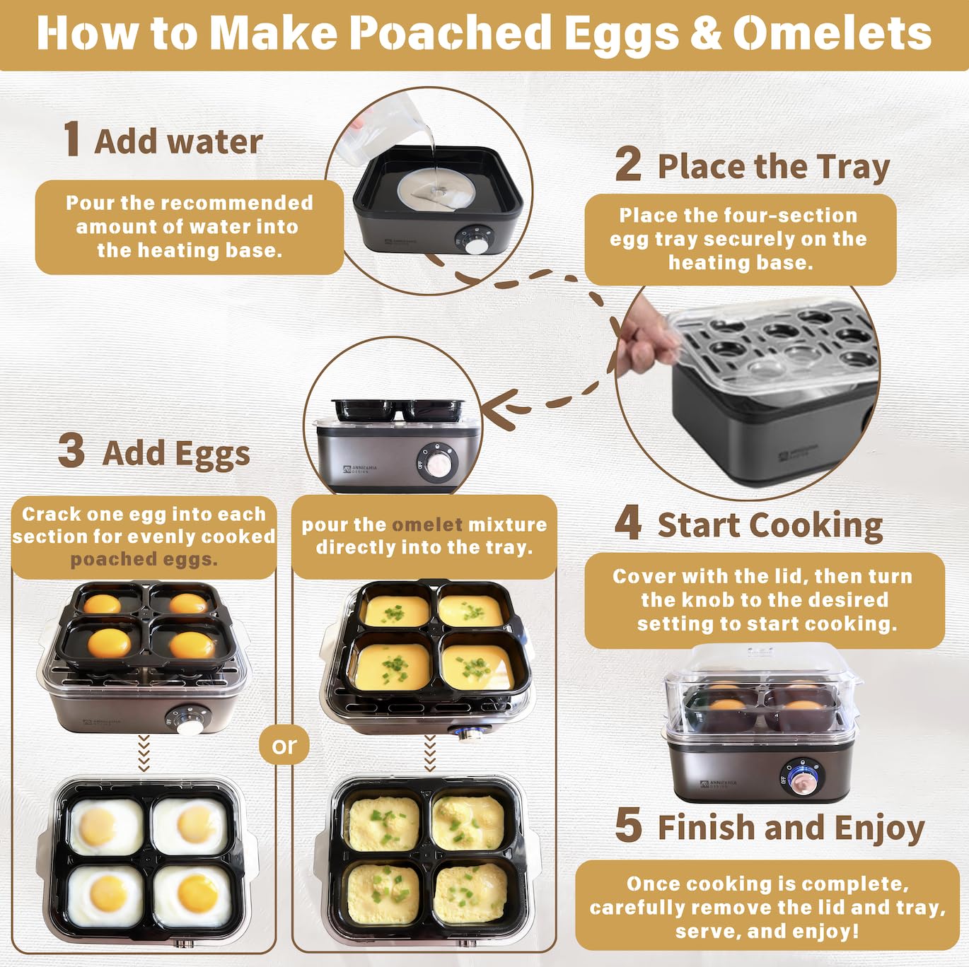 Annie & Mia Design Stainless Steel Electric Rapid Egg Cooker, 8 Egg Capacity 500W, Soft/Medium/Hard Boiled Egg Boiler Poacher Steamer Omelet Maker, Knob Auto Shut-Off, with Recipe Guide Book (Black)