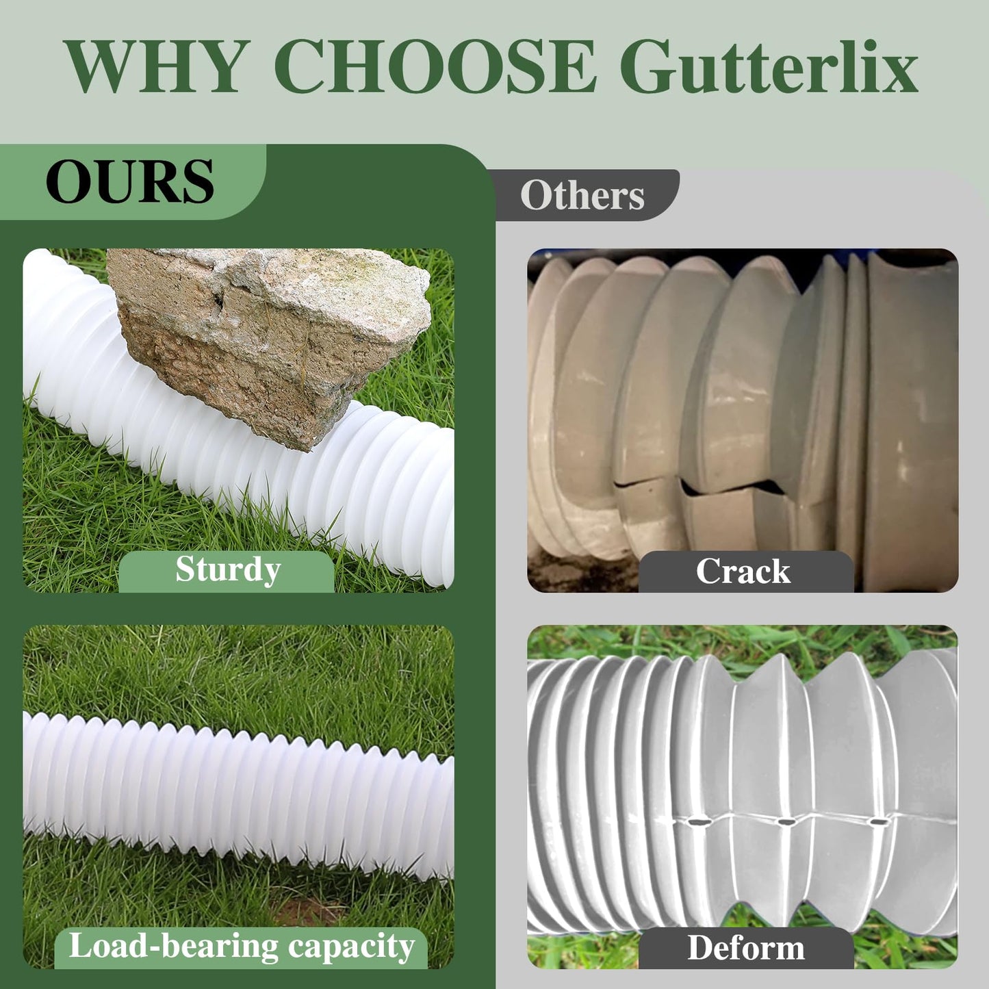 Gutterlix 1 Pack Flexible Gutter Downspout Extensions Extendable from 21" to 67", Downspout Extender Comes with Adapters, Thickened Down spout Drain Extension for Rainwater Drainage(White)