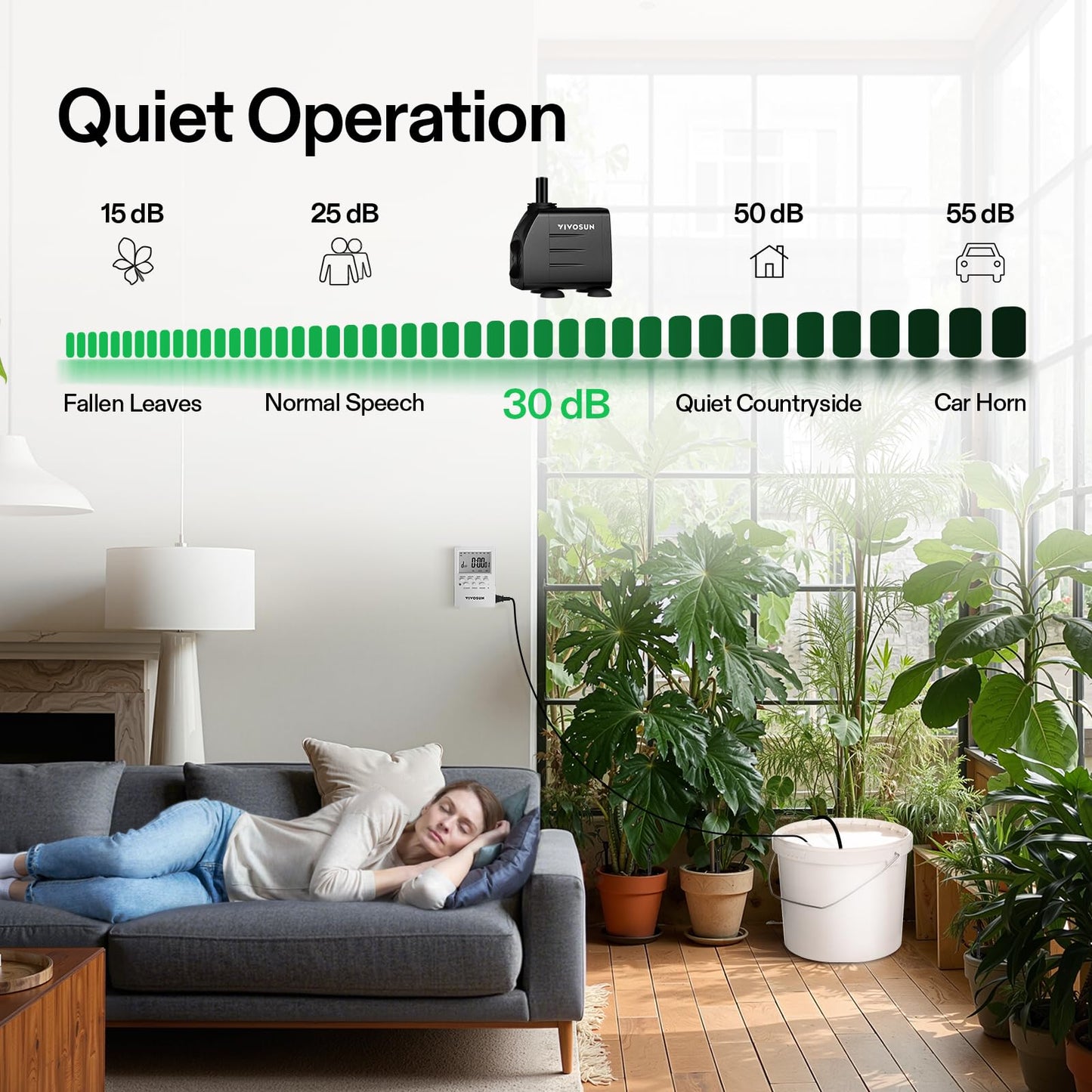 VIVOSUN Professional Automatic Drip Irrigation Kits, 15W Output, All in One Professional Grow Kit- Includes Pump, Timer and Regulator, 8 Drip Emitters Garden Plant Watering System Indoor Outdoor