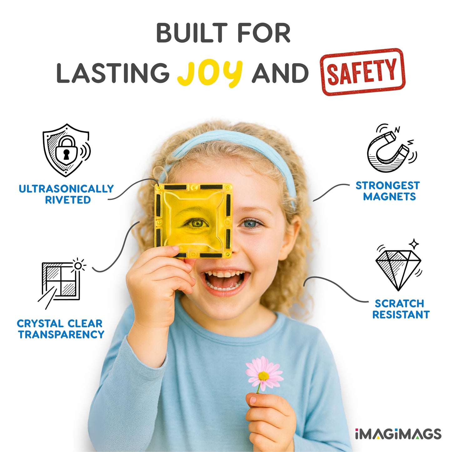 Imagimags Magnetic Building Tiles, 48 Piece Architectural Dome Set for Boys Girls Kids, Educational Creative Learning Activity Building Block Toddler Toys, Children Ages 3 Years +