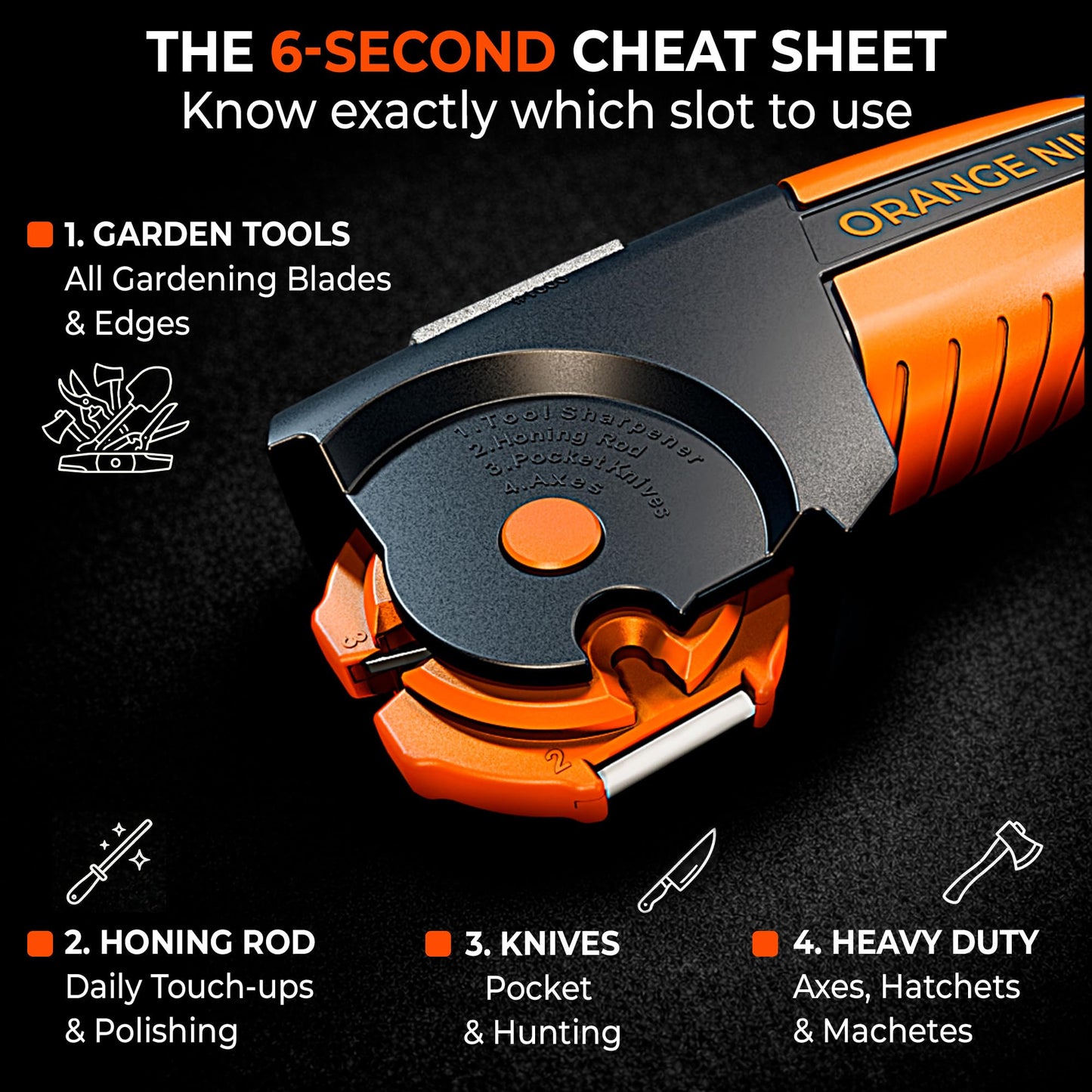 Orange Ninja 7-in-1 Garden Tool & Knife Sharpener – Sharpens Axe, Hatchet, Machete, Pruner & Shears – One Tool for All Your Outdoor Blades – Gift for Gardeners