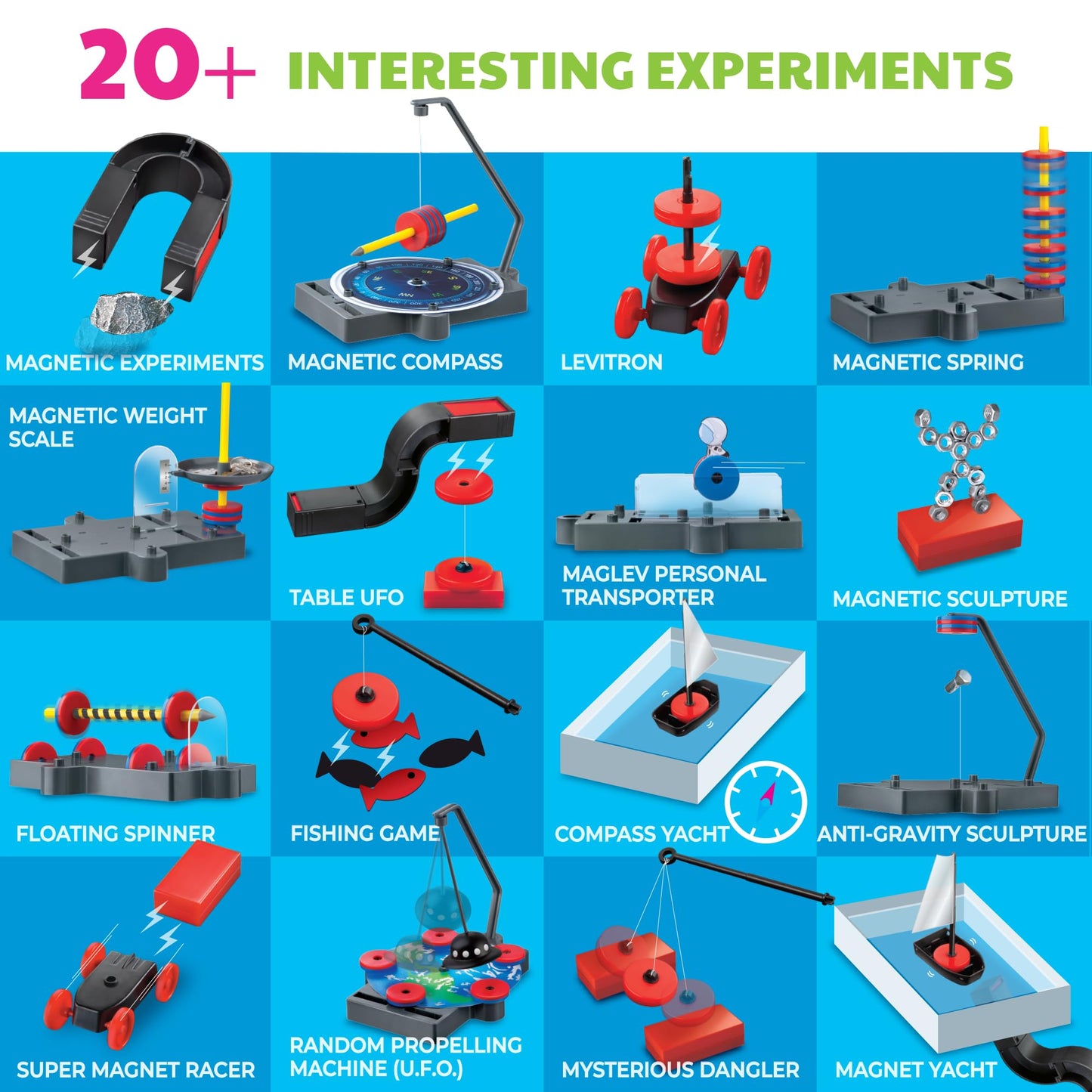4M - STEAM Magnet Exploration - Hands-On Science Kit with Magnetic Toys Experiments for Kids Ages 5+ - Includes Magnet Toys Wand, U-Shaped Magnet, More - Educational STEM Toy GIF, Magnet Science Kit