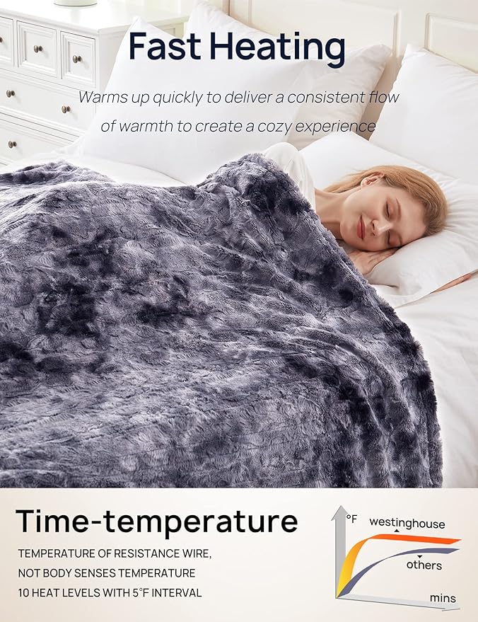 Westinghouse Heated Blanket, Faux Fur Electric Blanket with Dual Controller, 10 Heating Levels & 1 to 12 Hours Heating Time Settings, 84"x90", Grey