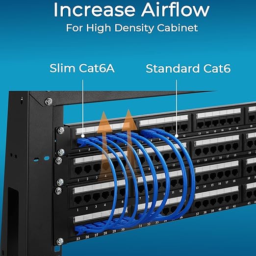 Rapink Patch Cables Cat6a 3ft (50 Pack) Slim, Cat6a Ethernet Patch Cable 10G Support, Snagless Cat 6 Patch Cable for Patch Panel to Switch, Flexiable Cat 6a Ethernet Cable with Gold Plated