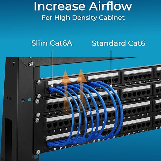 Rapink Patch Cables Cat6a 1ft (24 Pack) Slim, Cat6a Ethernet Patch Cable 10G Support, Snagless Cat 6 Patch Cable for Patch Panel to Switch, Flexiable Cat 6a Ethernet Cable with Gold Plated