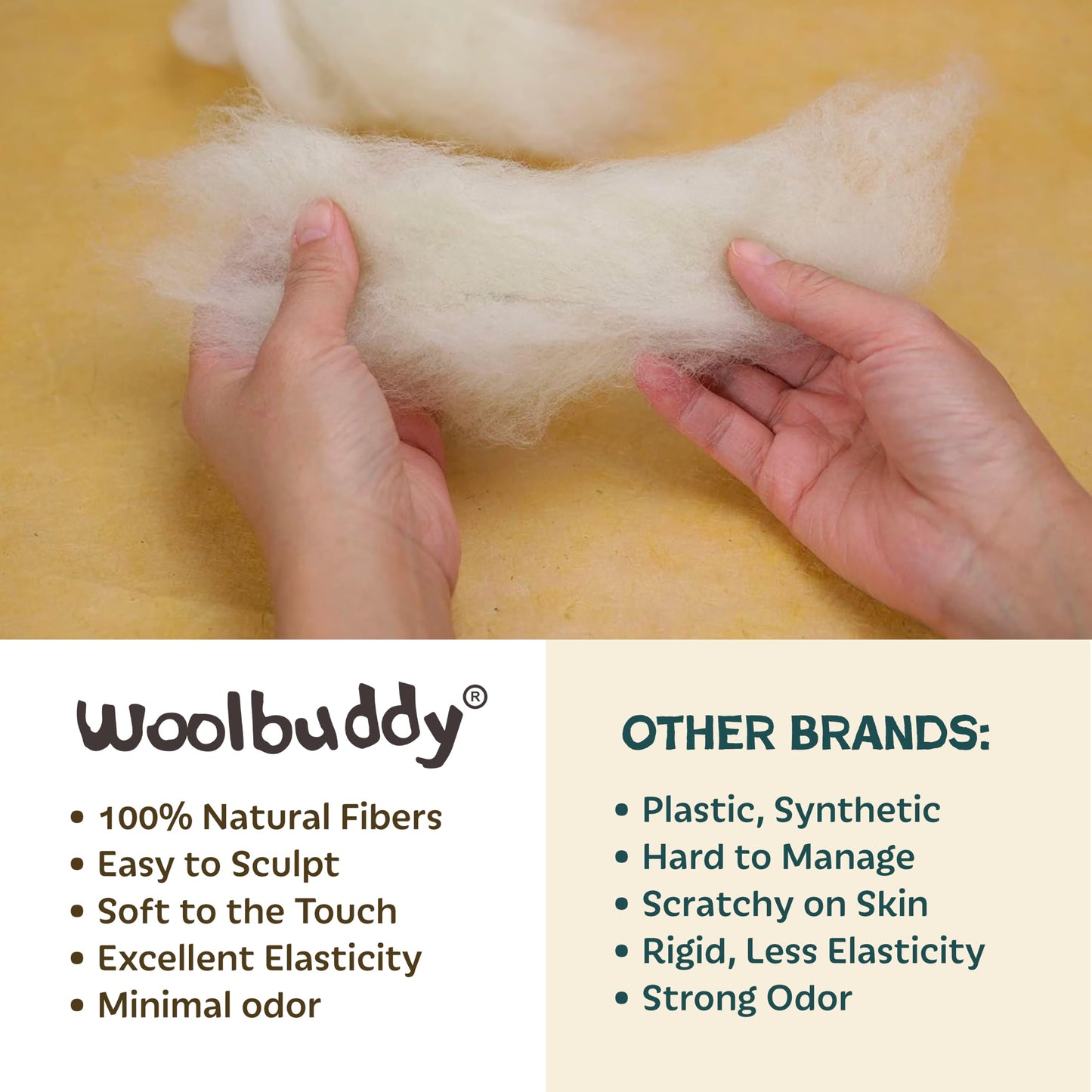 Woolbuddy Needle Felting Wool, Carded Core Wool, White Roving for Wet Painting, DIY Dryer Balls, Felting Pads, Supplies, and Bulk Chunky Yarn (15.7oz)