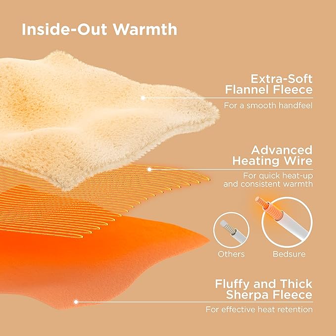 Bedsure Heated Blanket Throw Blanket - Soft Flannel Electric Blanket, Fasting Heating with 4 Time Settings & 6 Heat Settings, Warm Gifts for Grandma (50x60 inches, Purple)