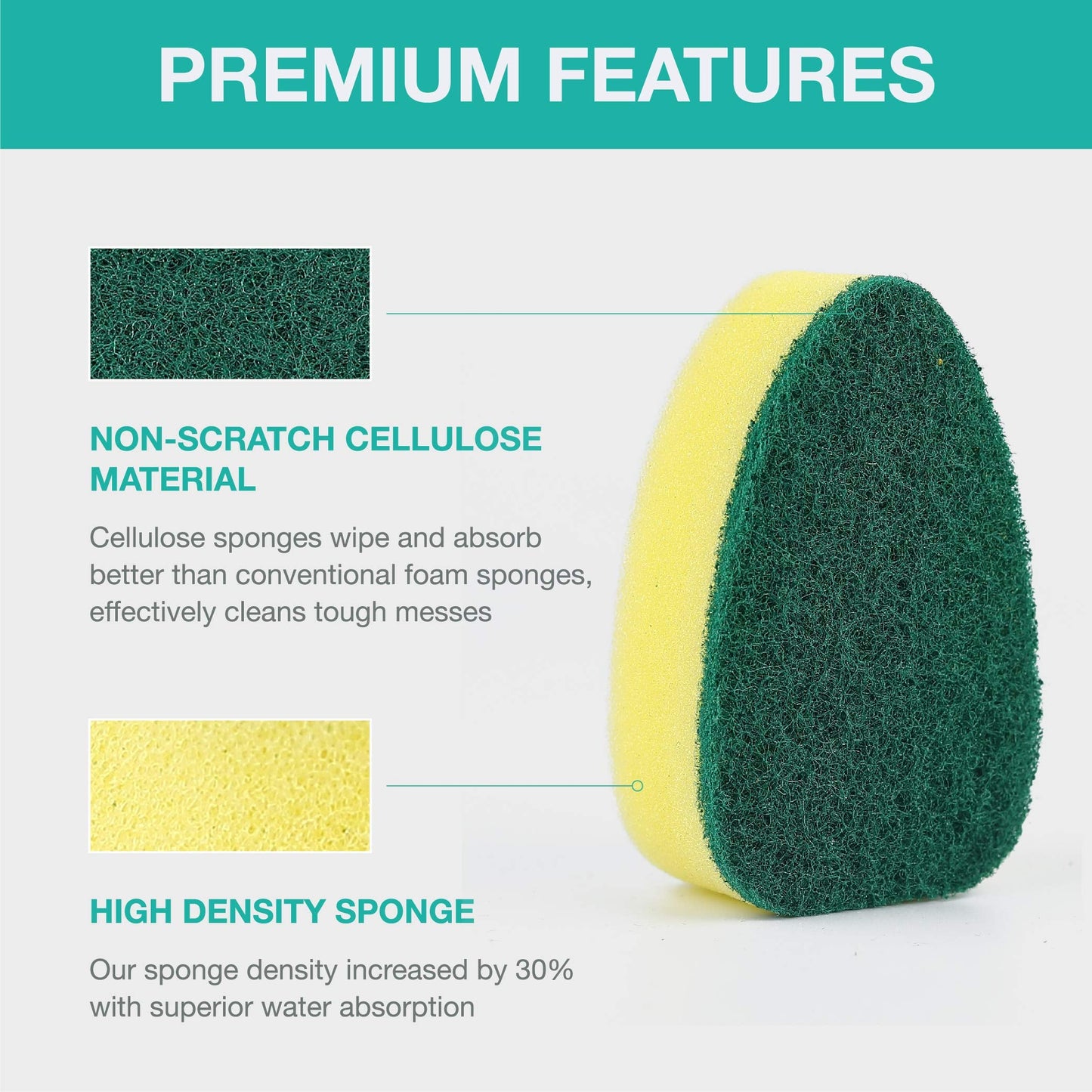 Dishwand Refills Sponges Heads - Non Scratch Dish Wand Refill Replacement, Heavy Duty Scrub Dots Brushes Dispenser, Soap Dispensing Scrubbers, Dishwashing Cleaner Supplies Kitchen Sink Dishwasher Tool