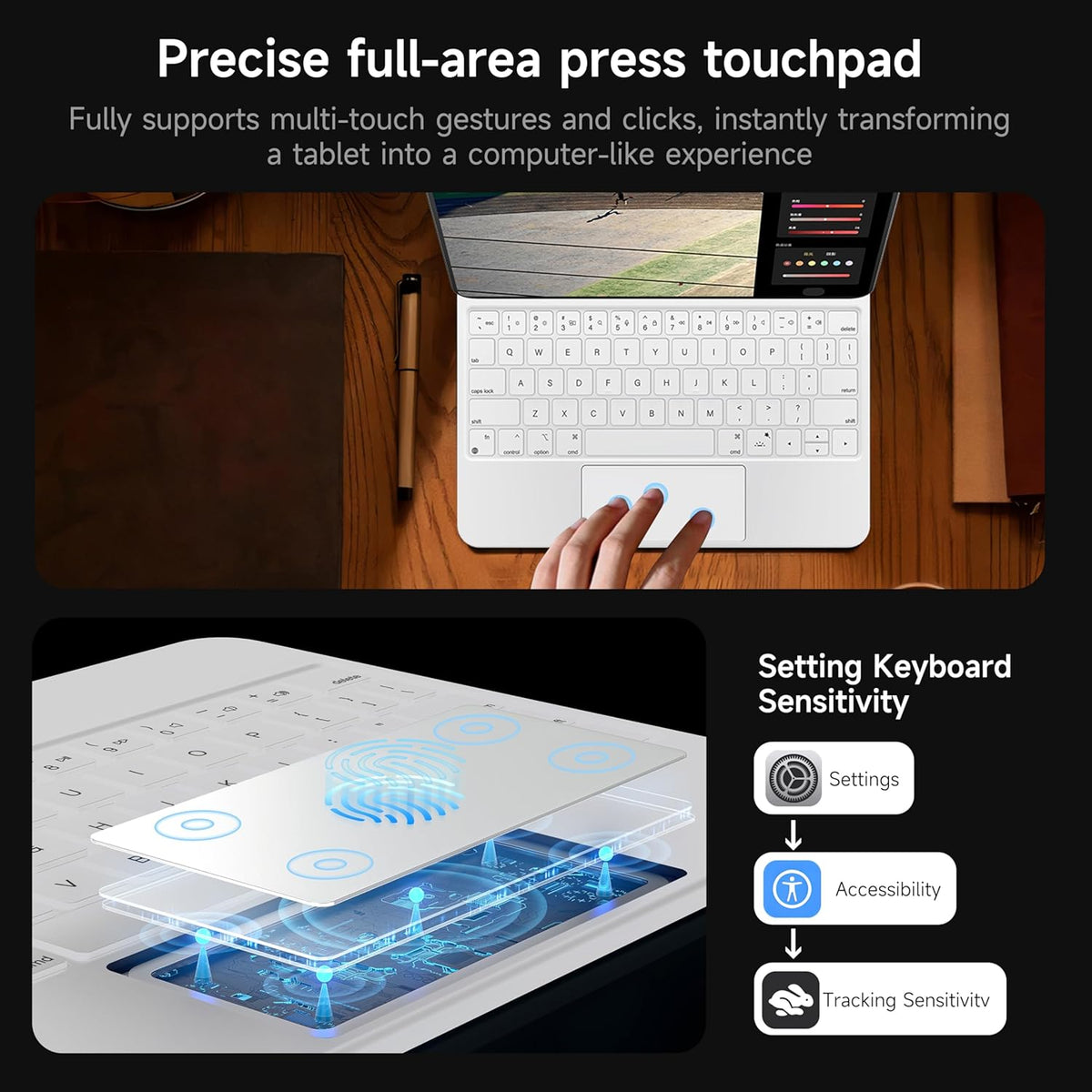 HOU Keyboard Case for iPad Pro 13 inch Case 2024 with Keyboard (M4), iPad Pro 13 inch Keyboard with Multi-Touch Trackpad, 7 Colors Backlight, Easy-Set Magnetic Stand Bluetooth Keyboard-White