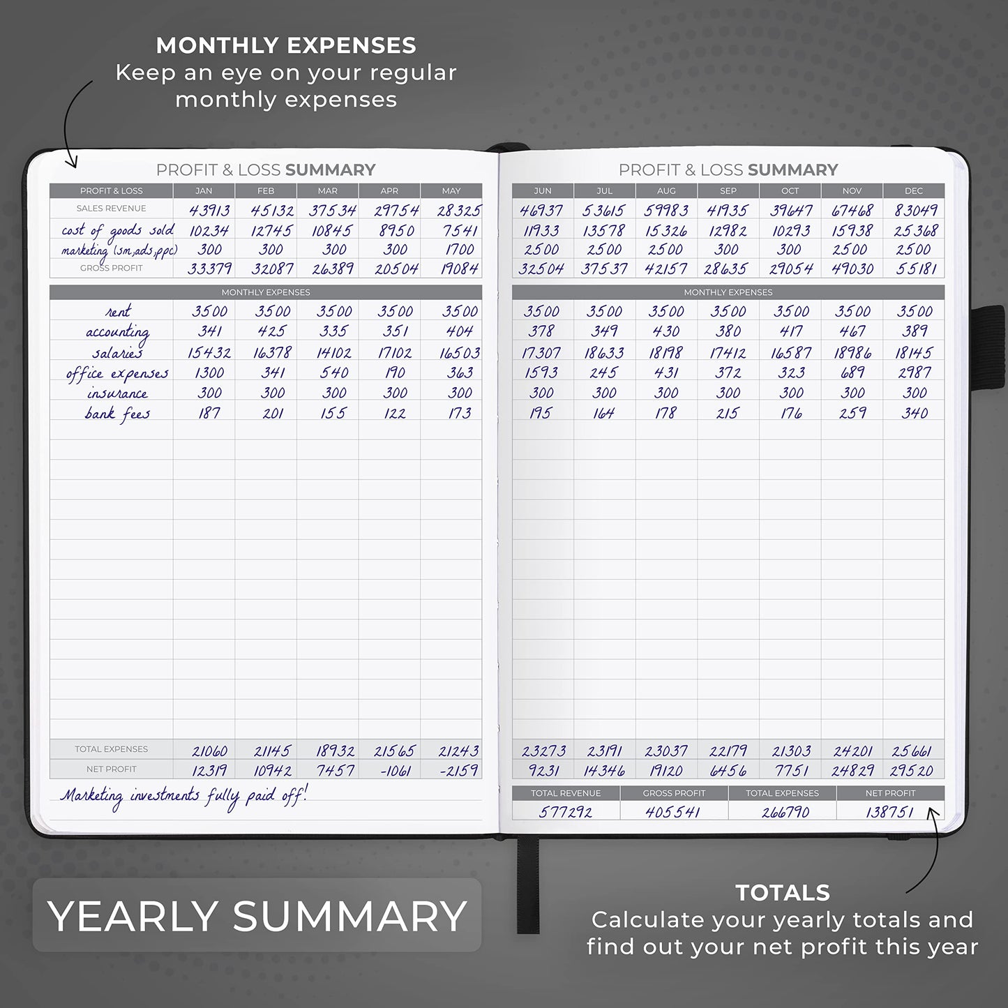 Clever Fox Income & Expense Tracker – Accounting & Bookkeeping Ledger Book for Small Business – 1-Year Record Notebook, A5 (Black)