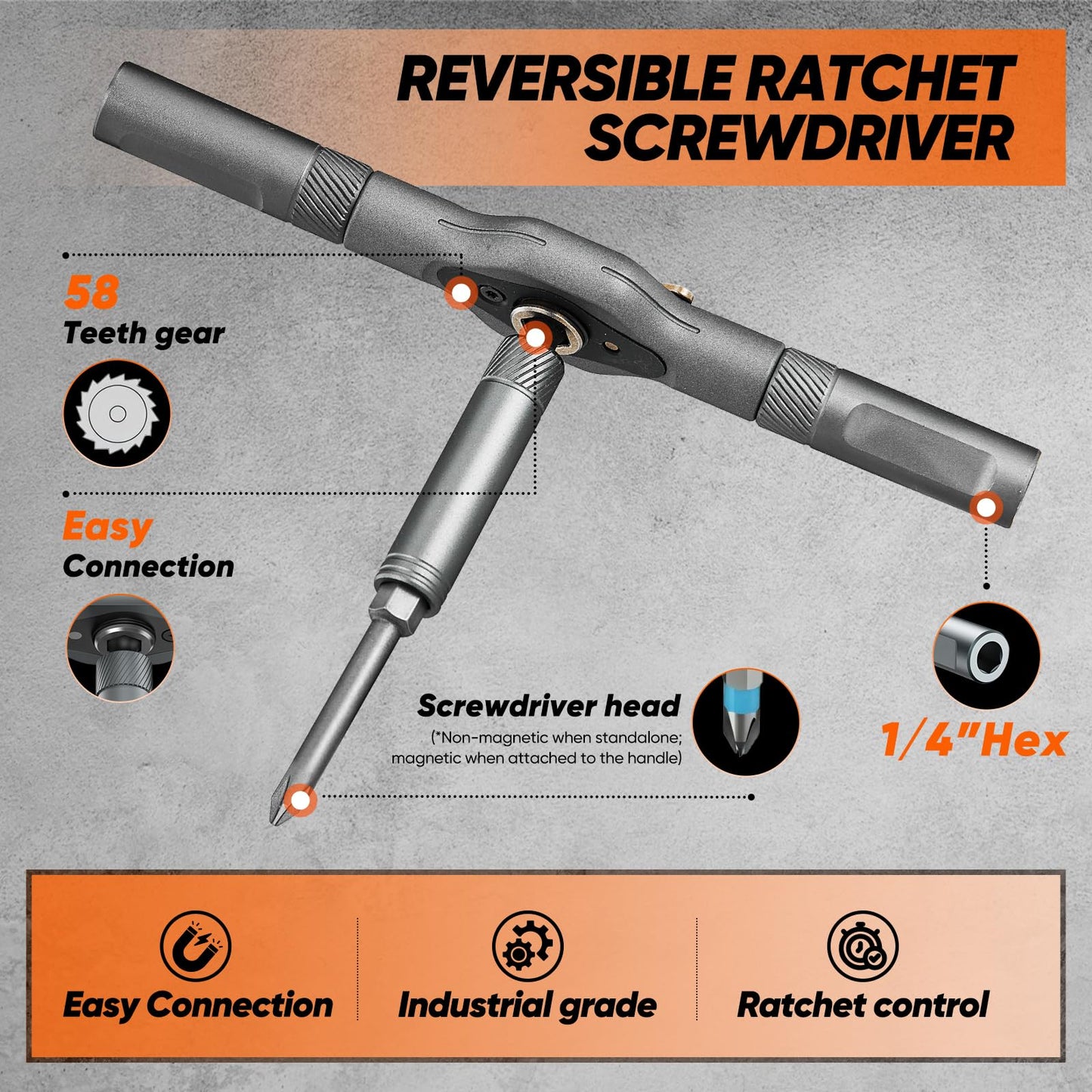 Saker 42 in 1 Magnetic Screwdriver Set, Multi Bit Free Combination Ratchet Screwdriver Set Portable Repair Tool Kit for Gifts Furniture, Computer, Bicycle and DIY Grey