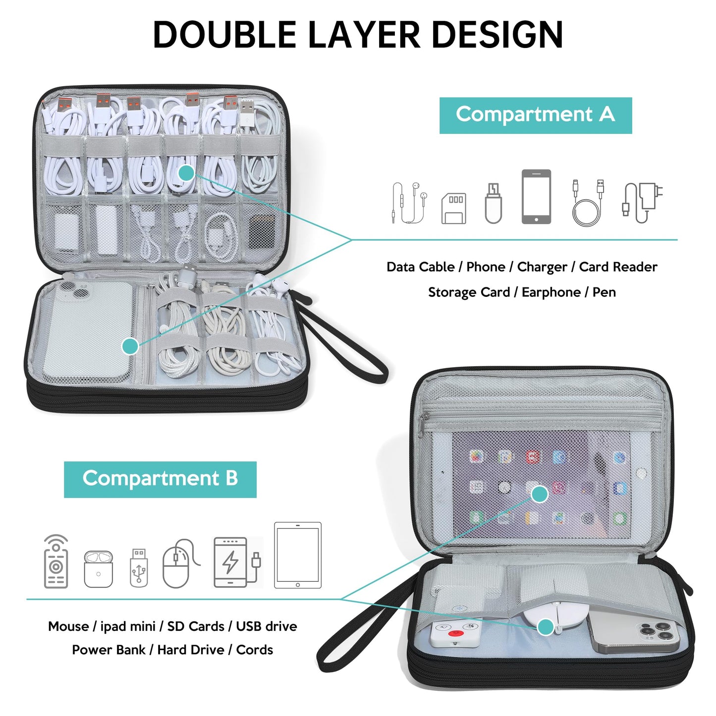 CILLA Electronics Organizer Travel, Travel Cord Organizer Case, Compact Electronics Accessories Bag for Cable, Cord, Charger, Phone