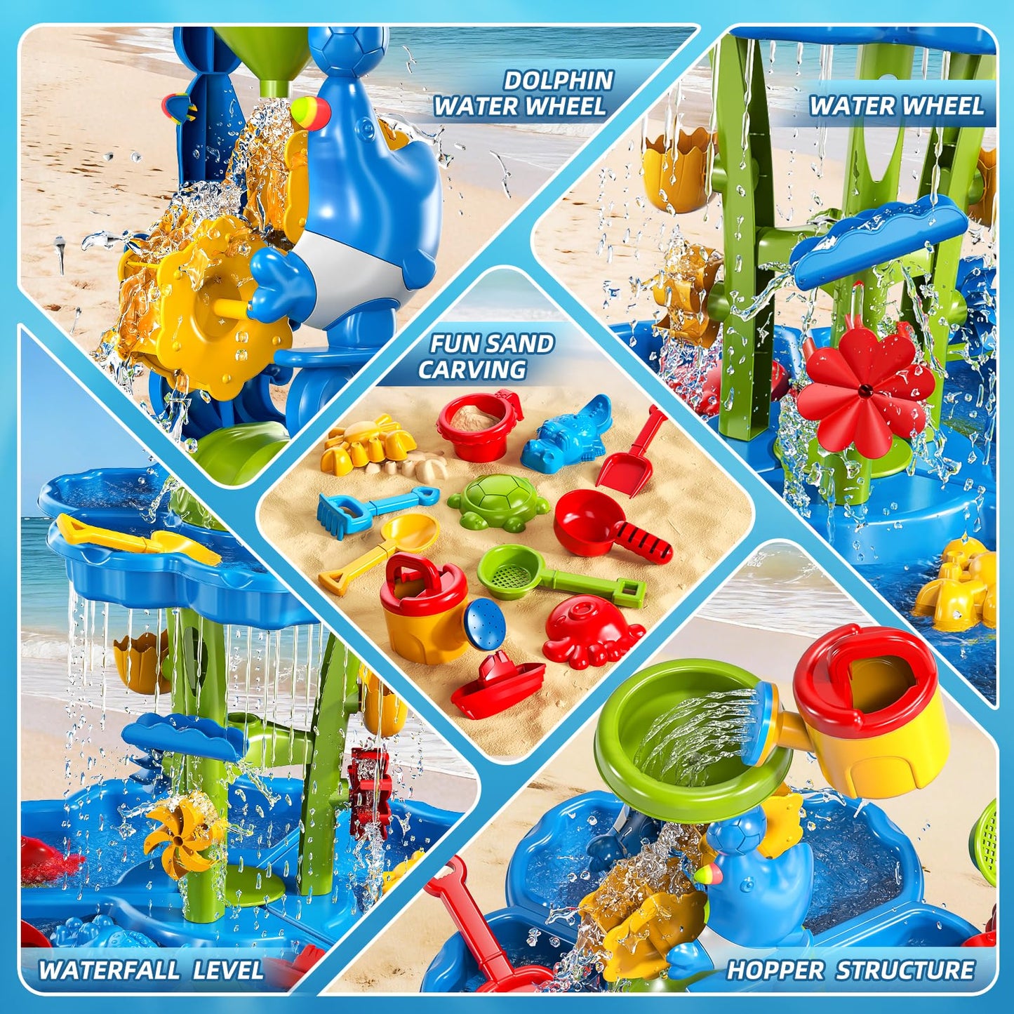 3-Tier Sand and Water Table for Toddlers 1-3 3-4, Kids Sand Water Play Table Toys for Kids Boys Girls 2 3 4 5 6 Years Old, Kids Toddler Play Activity Set Toys for Summer Beach Pool Indoor Outdoor Yard
