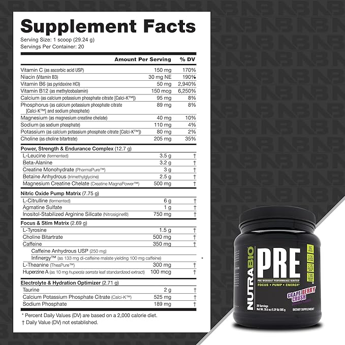 NutraBio PRE Workout Powder - Old Formula- Sustained Energy, Mental Focus, Endurance - Clinically Dosed Formula - Beta Alanine, Creatine, Caffeine, Electrolytes - 20 Servings - Grape Berry Crush