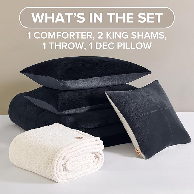 UGG Remina Comforter Set 5 Piece Bed in a Bag with Throw Blanket, Decorative Pillow, Shams, and Reversible Comforter Hypoallergenic Washable Luxury Plush Warm Plush Fluffy Bedding Set, King, Navy Blue