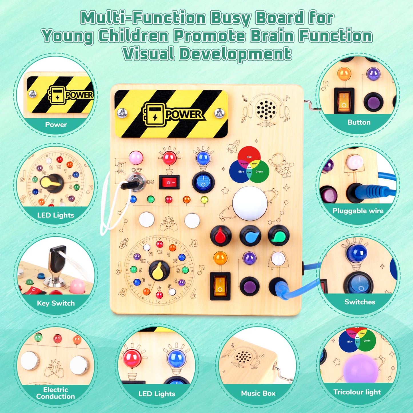Konijiwa Busy Board, Montessori Toys for 1-3 Years Old Boys & Girls, Sensory Toys for Kids with Autism, Toddlers Learning Activity for Early Development (Busy Board v5)