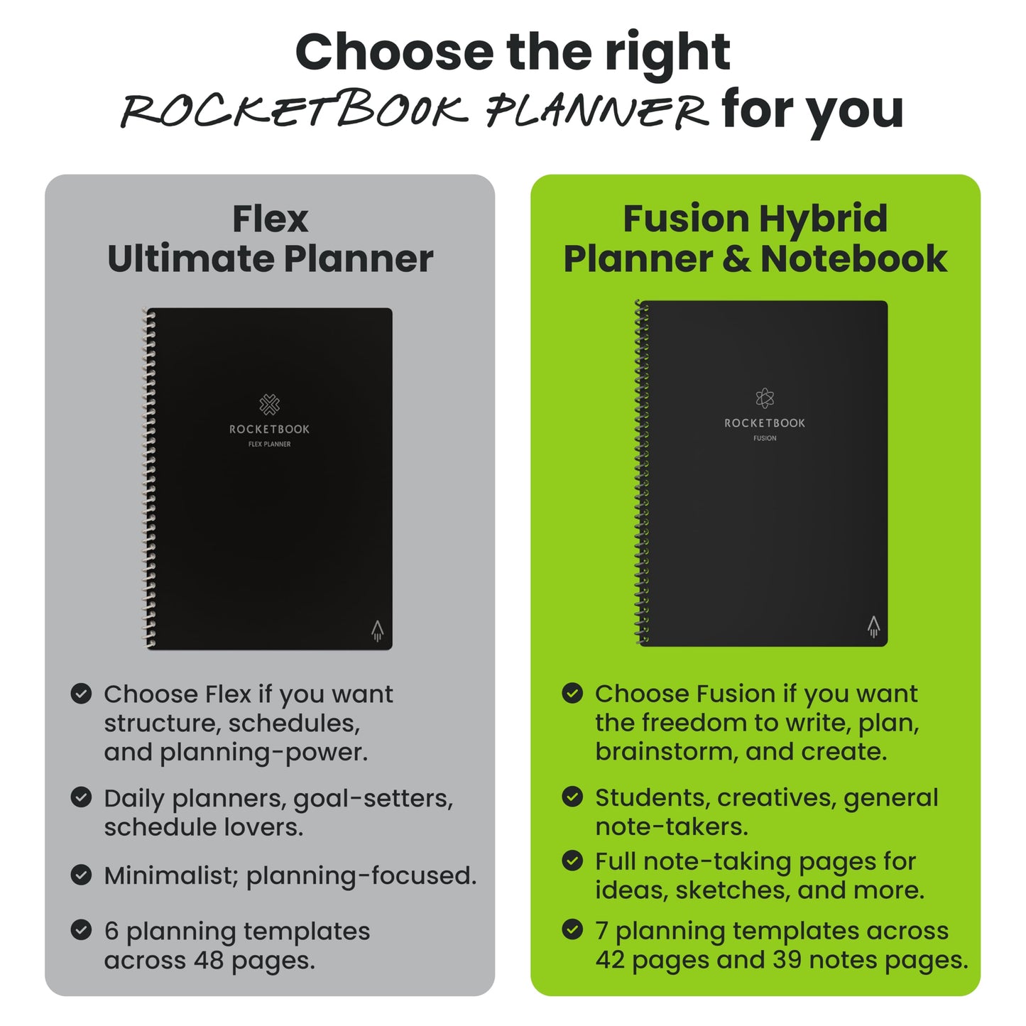 Rocketbook Fusion Hybrid Reusable Planner and Notebook in One, Additional Blank Pages, Goal and Project Tracker, Undated Planner, Executive Size 6x8.8, Black (Pack of 1)