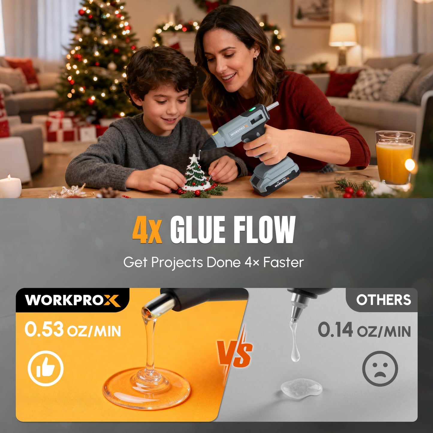 WORKPROX Cordless Hot Glue Gun, 90min Runtime, 20V Rechargeable Full-Size Glue Gun Kit with 20pcs Glue Sticks, 2Ah Battery, USB-C Charging Cord, Smart Power-Off for DIY Crafts, Repair, School Projects
