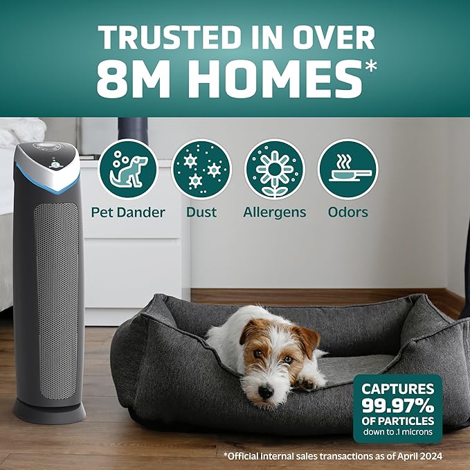 GermGuardian 5-In-1 HEPA Air Purifier for Home, Large Rooms Up To 915 Sq. Ft. with HEPA Pet Air Filter, UV-C Light & Odor Reduction, AC5250PT, 28" Tower, Black