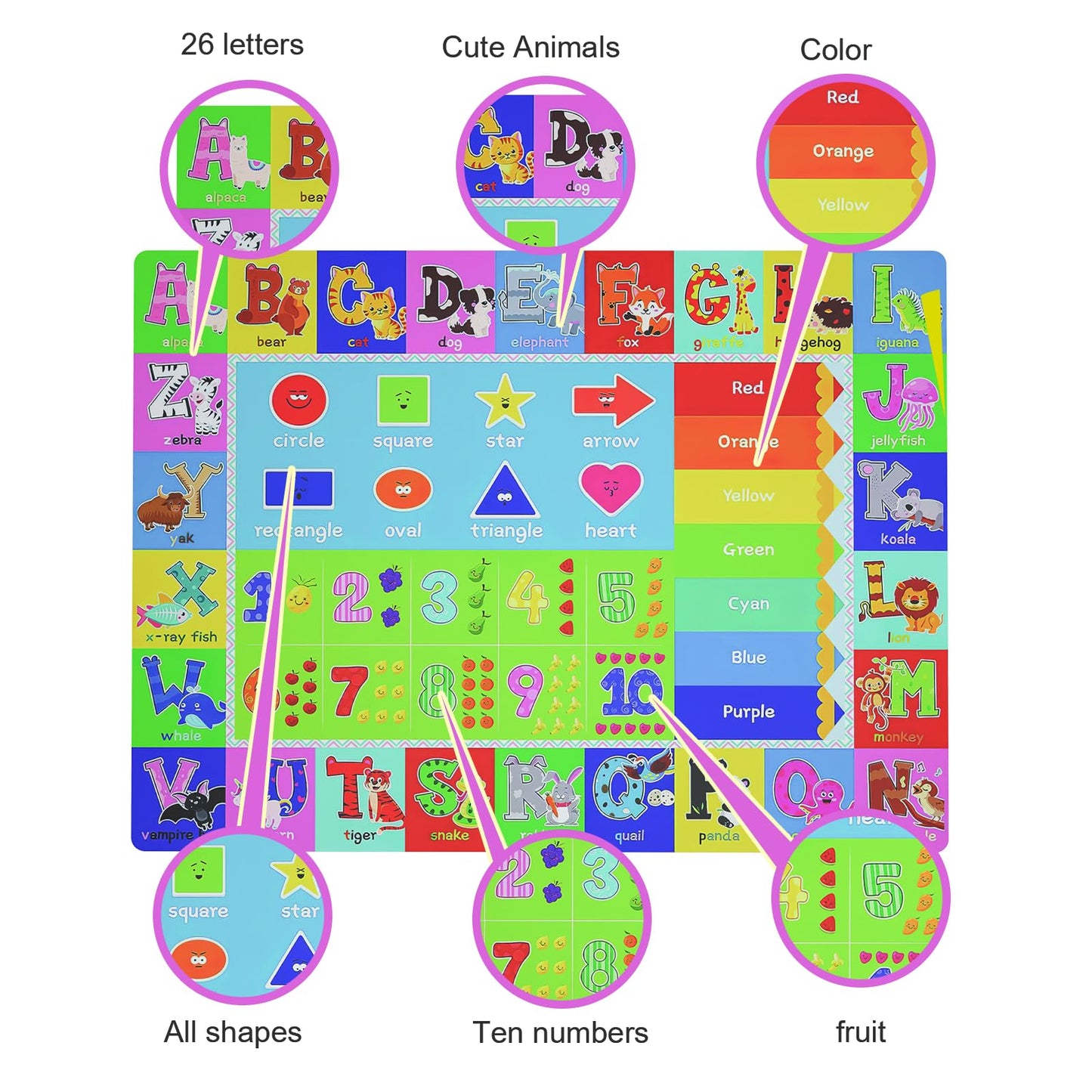 chunsemeiju Baby Play Mat for Floor, Non-Slip Playmat for Toddlers & Infants, Extra Thick Large Padded Educational ABC Kids Rug for Crawling & Playing Super Soft Plush Surface to Keep Safe(40"x60")